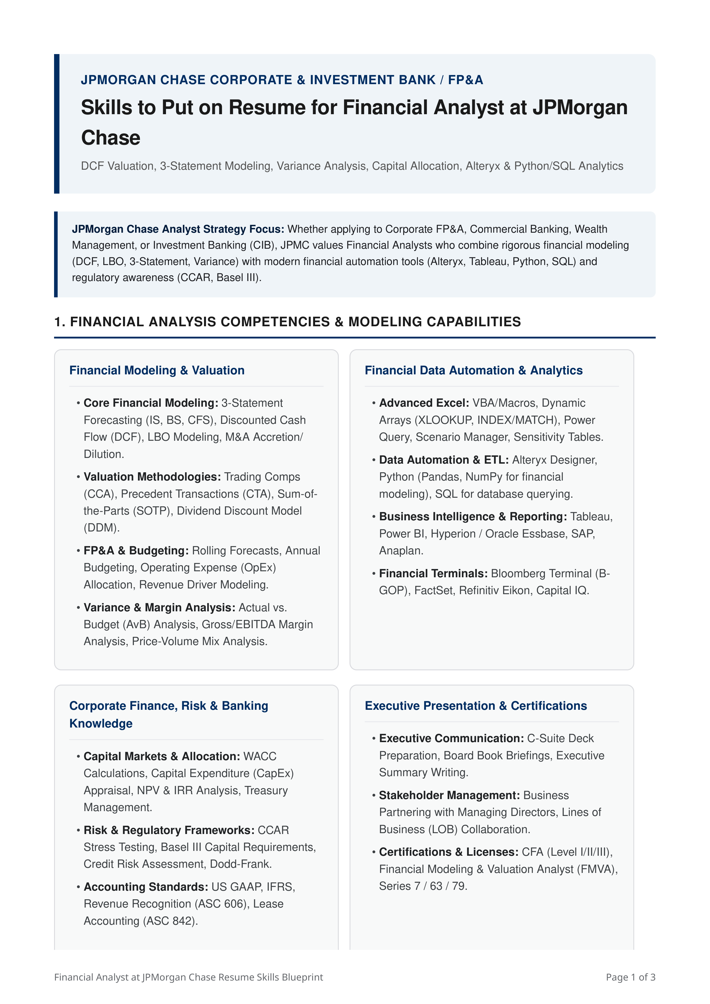 Skills to Put on Resume for Financial Analyst at JPMorgan Chase — page 1