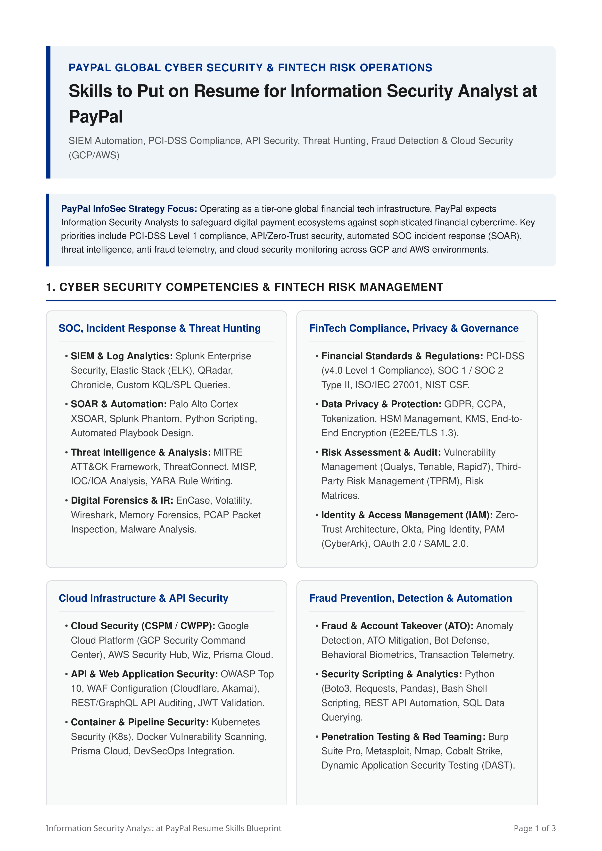 Skills to Put on Resume for Information Security Analyst at PayPal — page 1