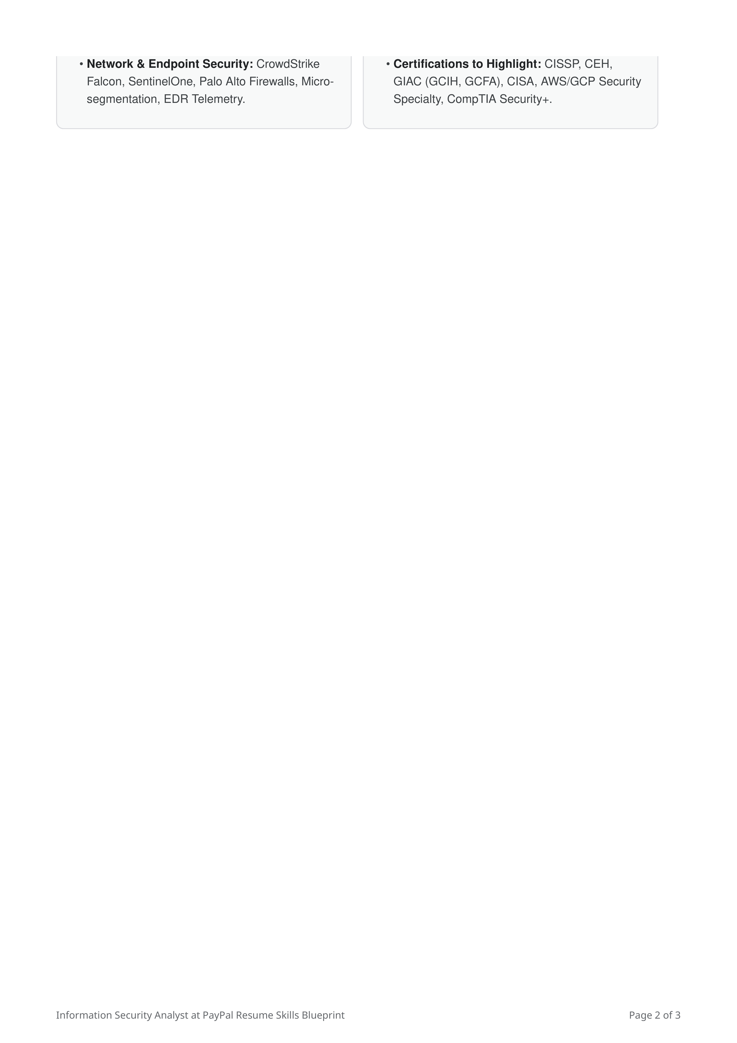 Skills to Put on Resume for Information Security Analyst at PayPal — page 2