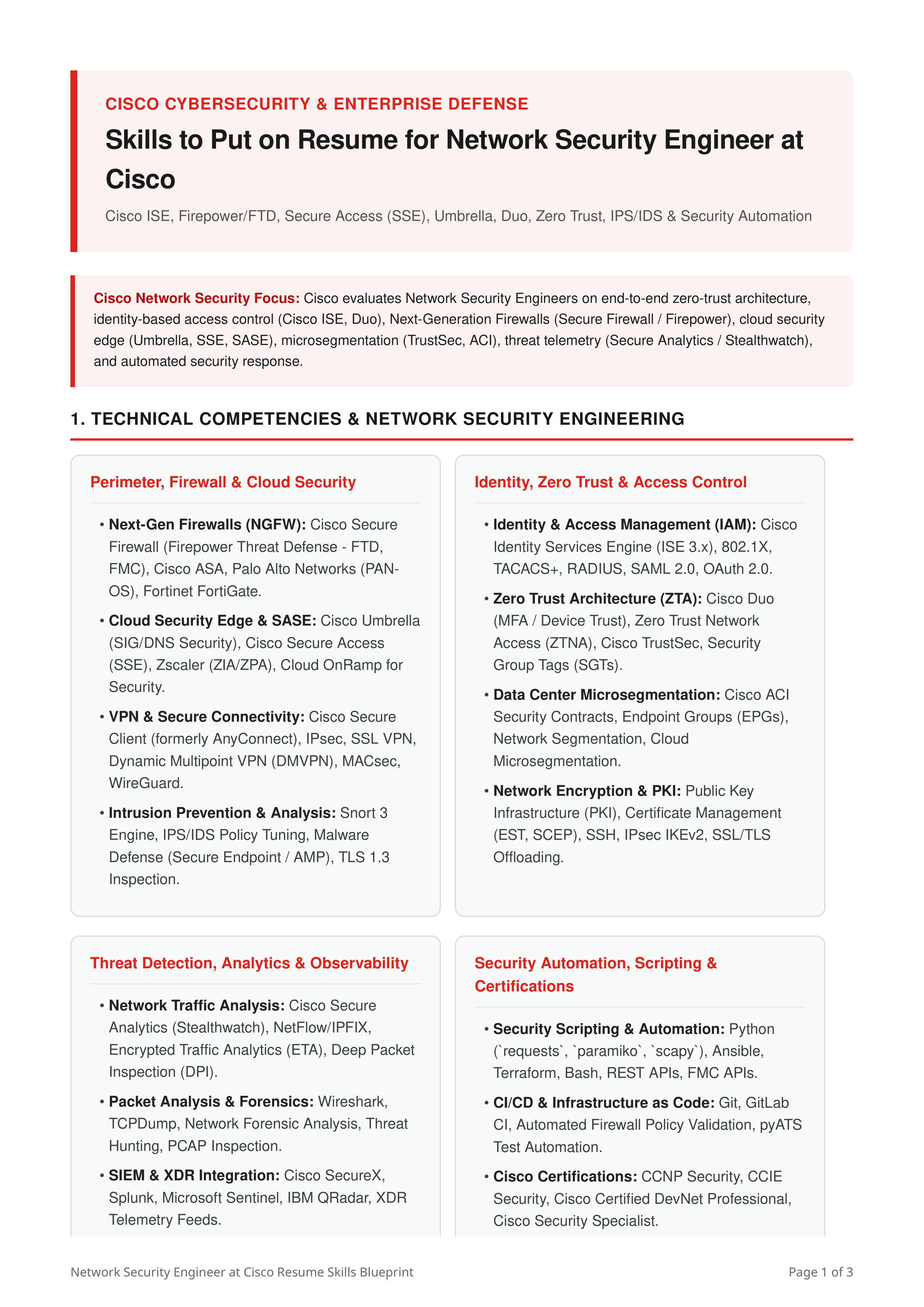 Skills to Put on Resume for Network Security Engineer at Cisco — page 1