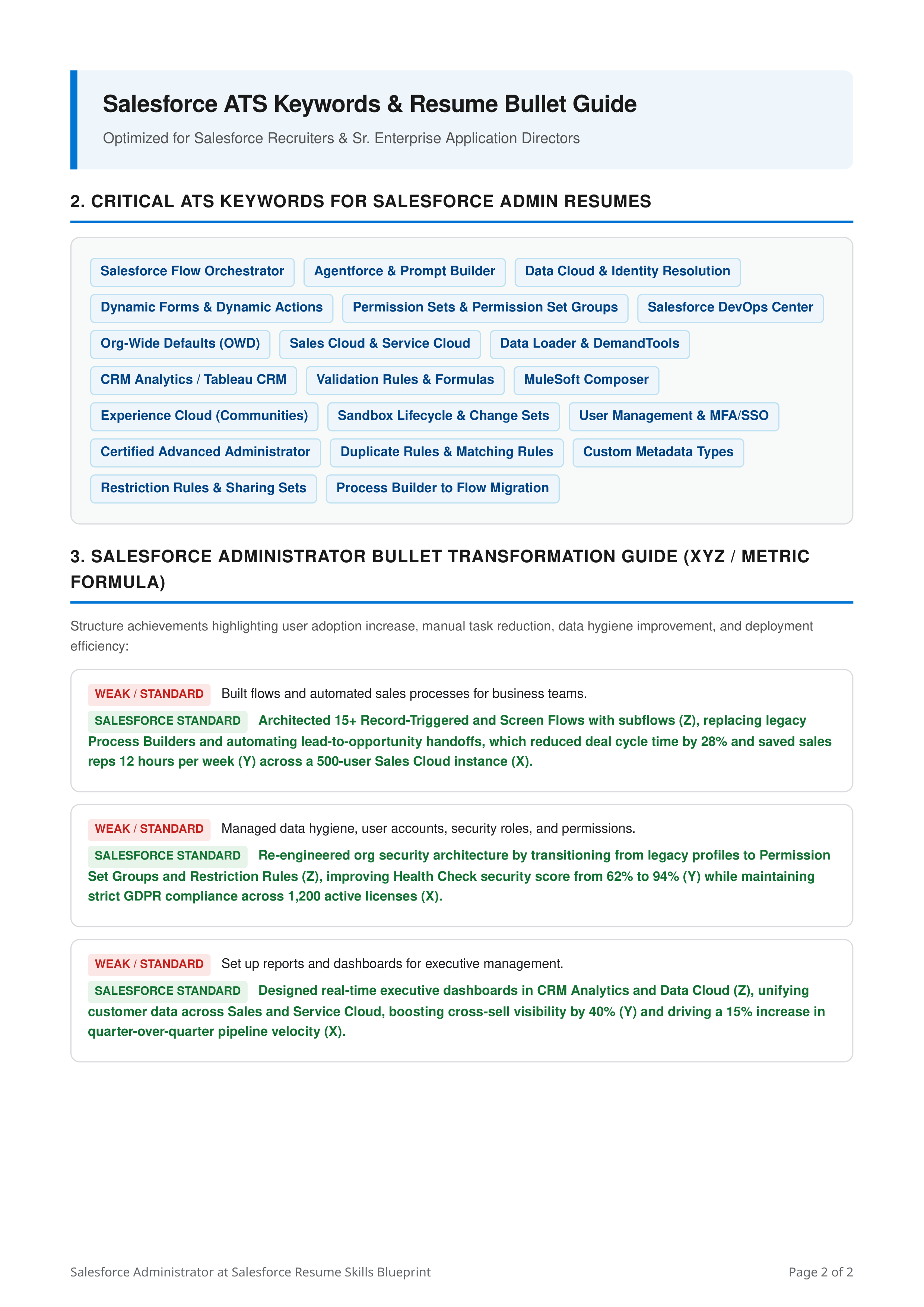 Skills to Put on Resume for Salesforce Administrator at Salesforce — page 2
