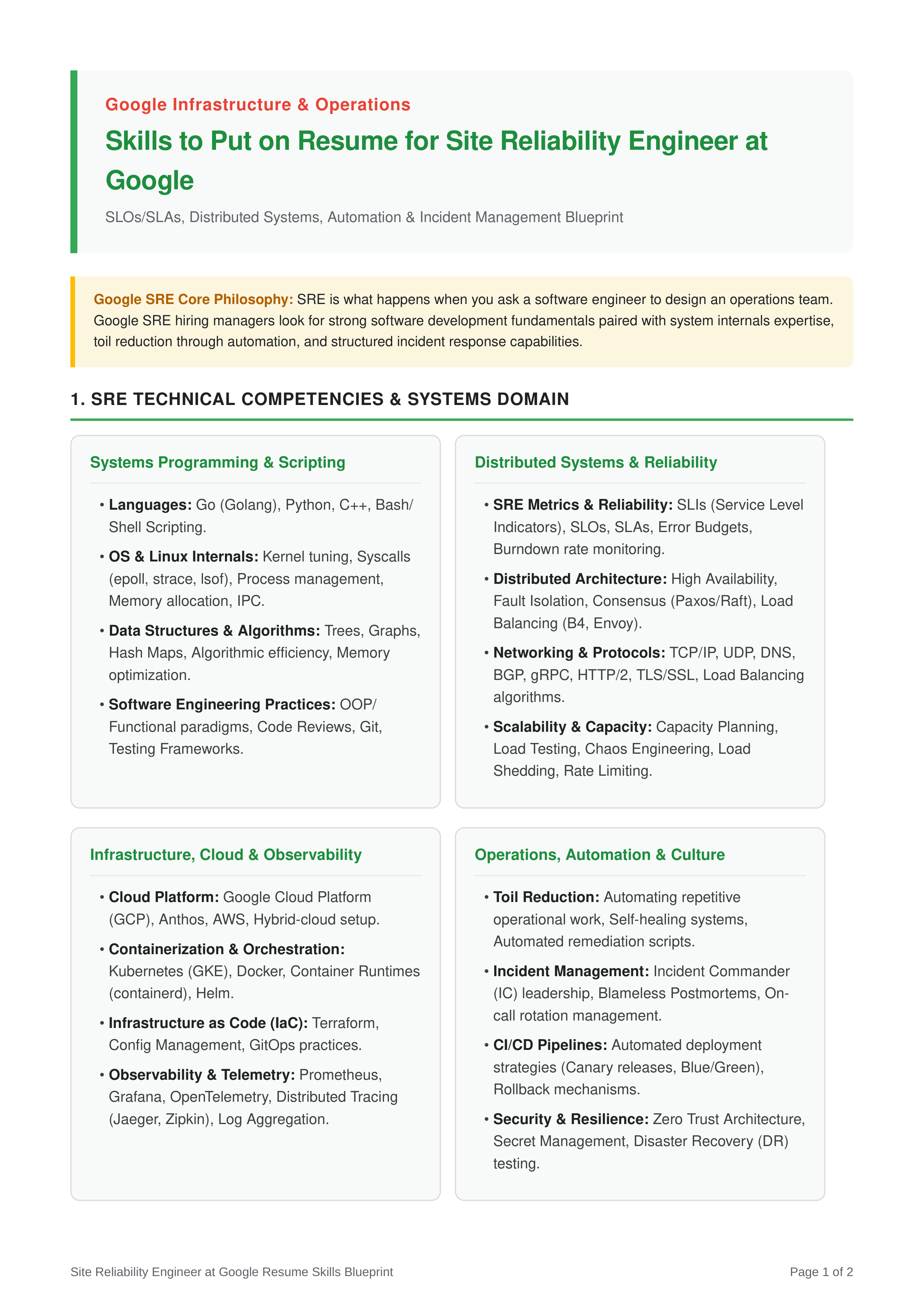 Skills to Put on Resume for Site Reliability Engineer at Google — page 1