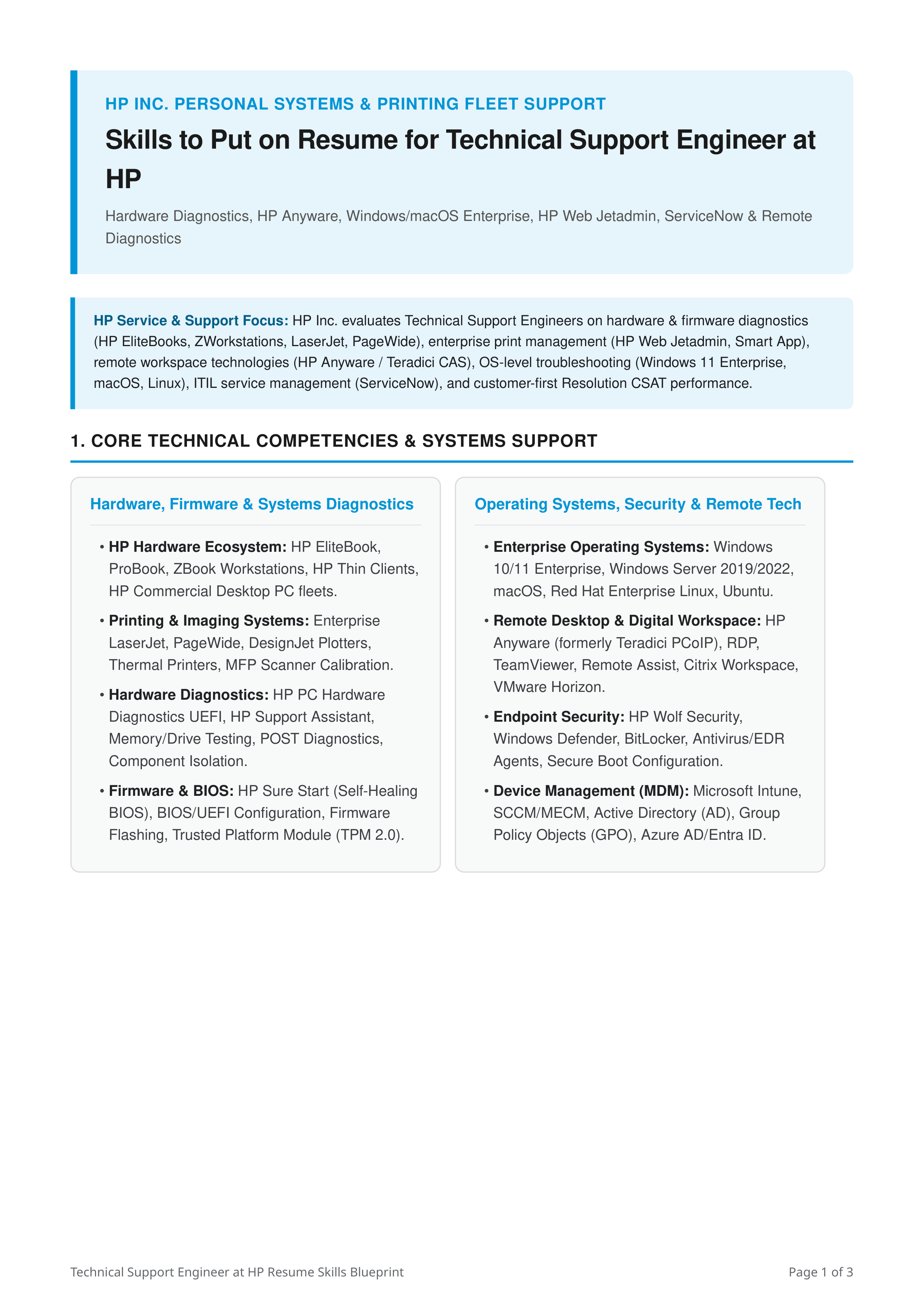 Skills to Put on Resume for Technical Support Engineer at HP — page 1
