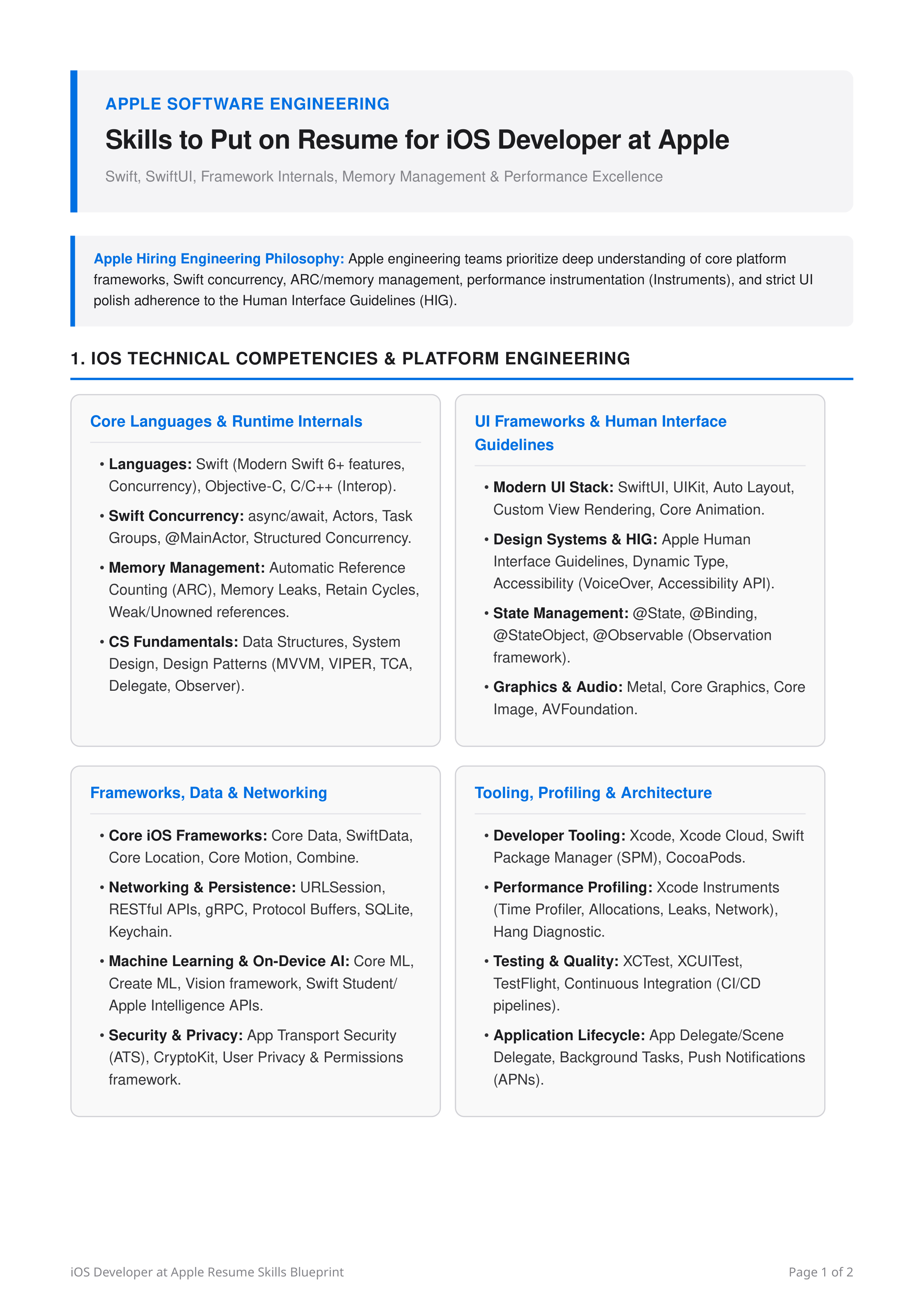 Skills to Put on Resume for iOS Developer at Apple — page 1