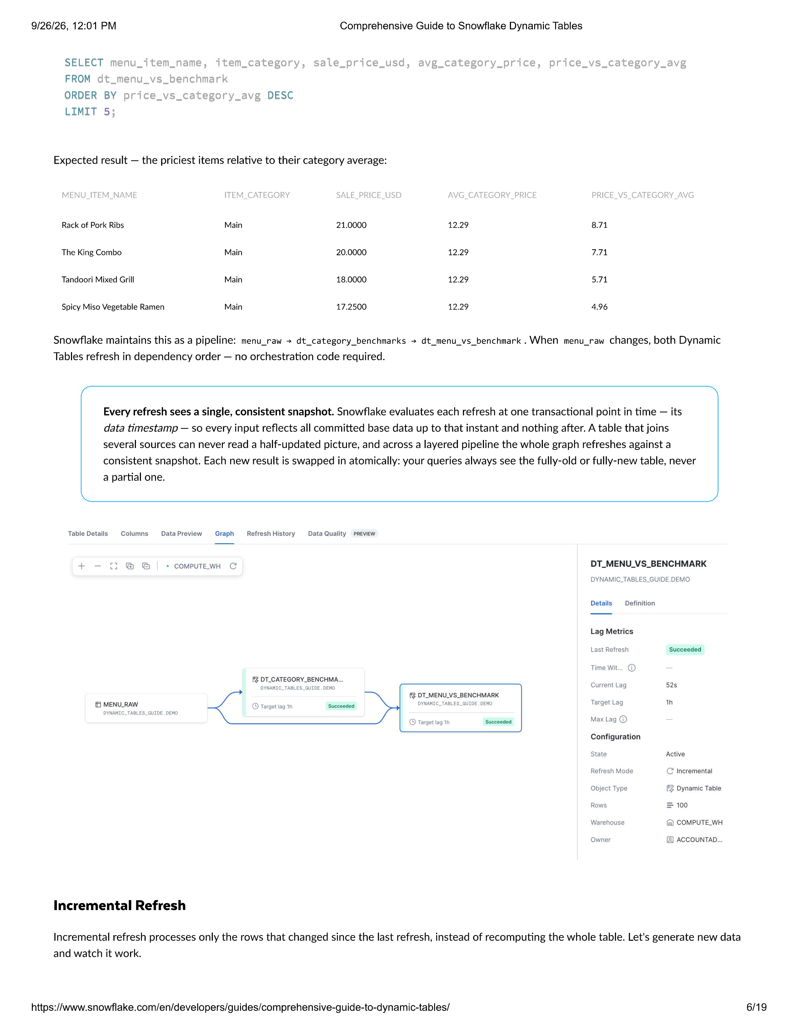 Snowflake Comprehensive Guide to Dynamic Tables — page 6