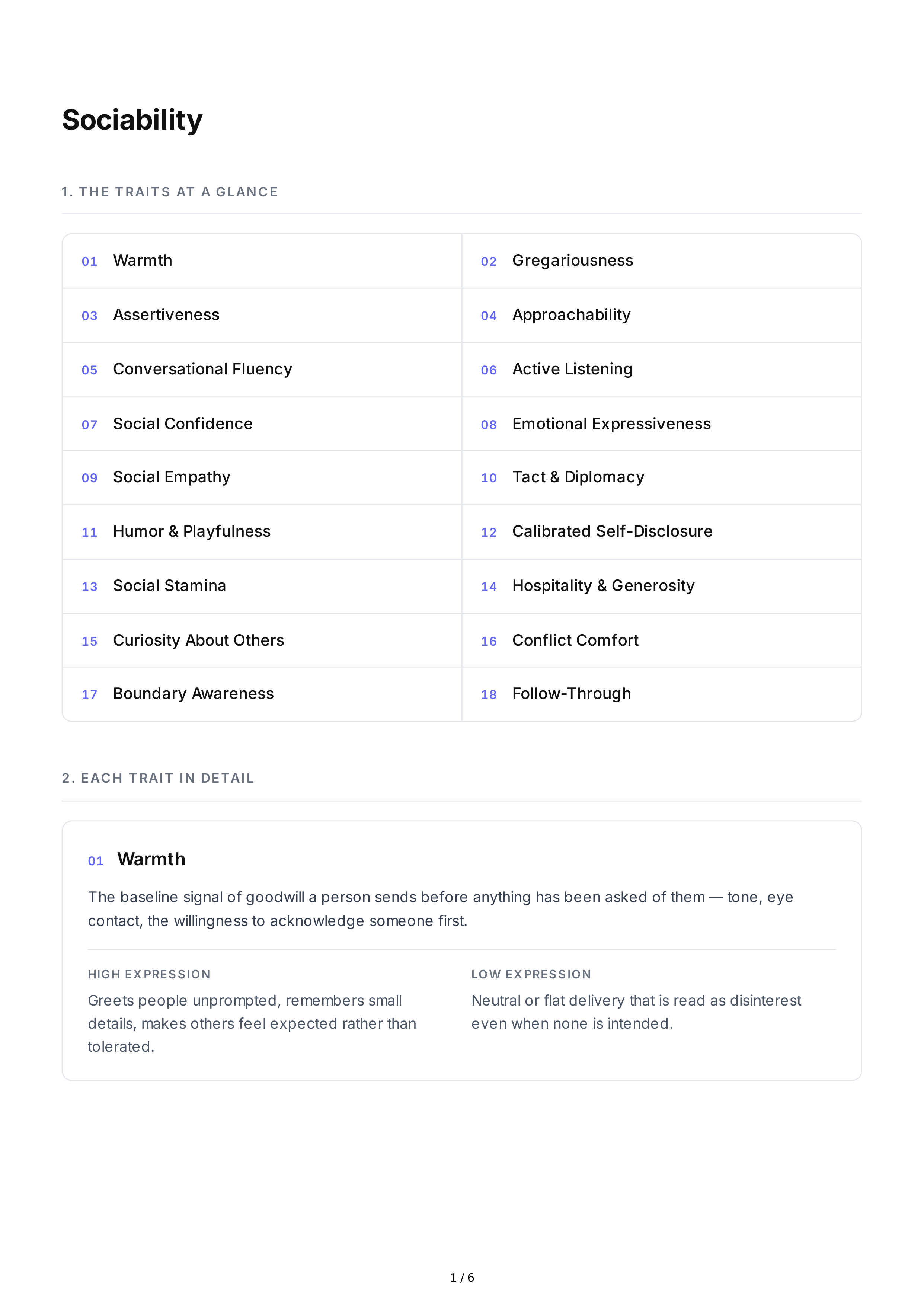 Sociability Personality Traits — page 1