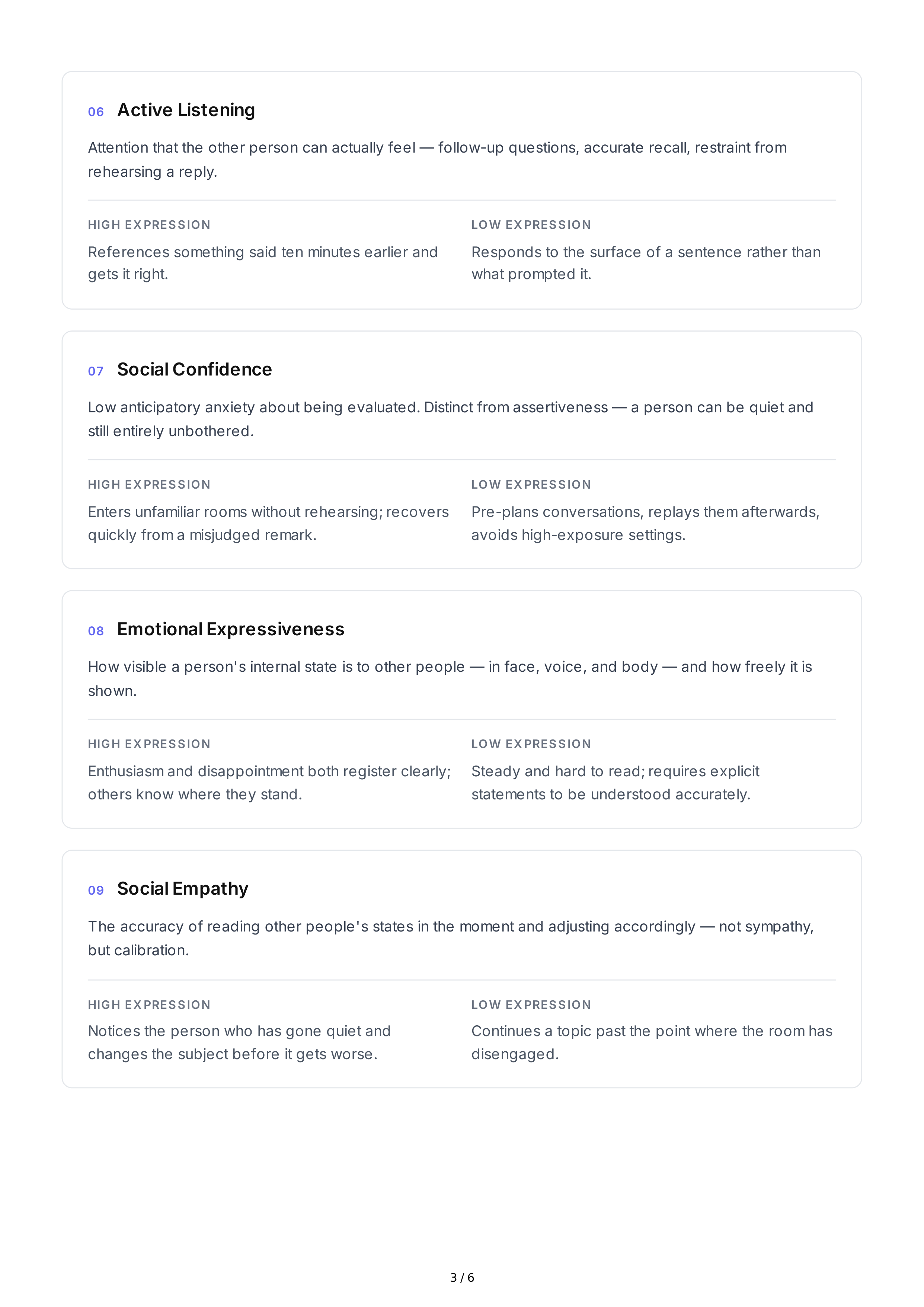 Sociability Personality Traits — page 3