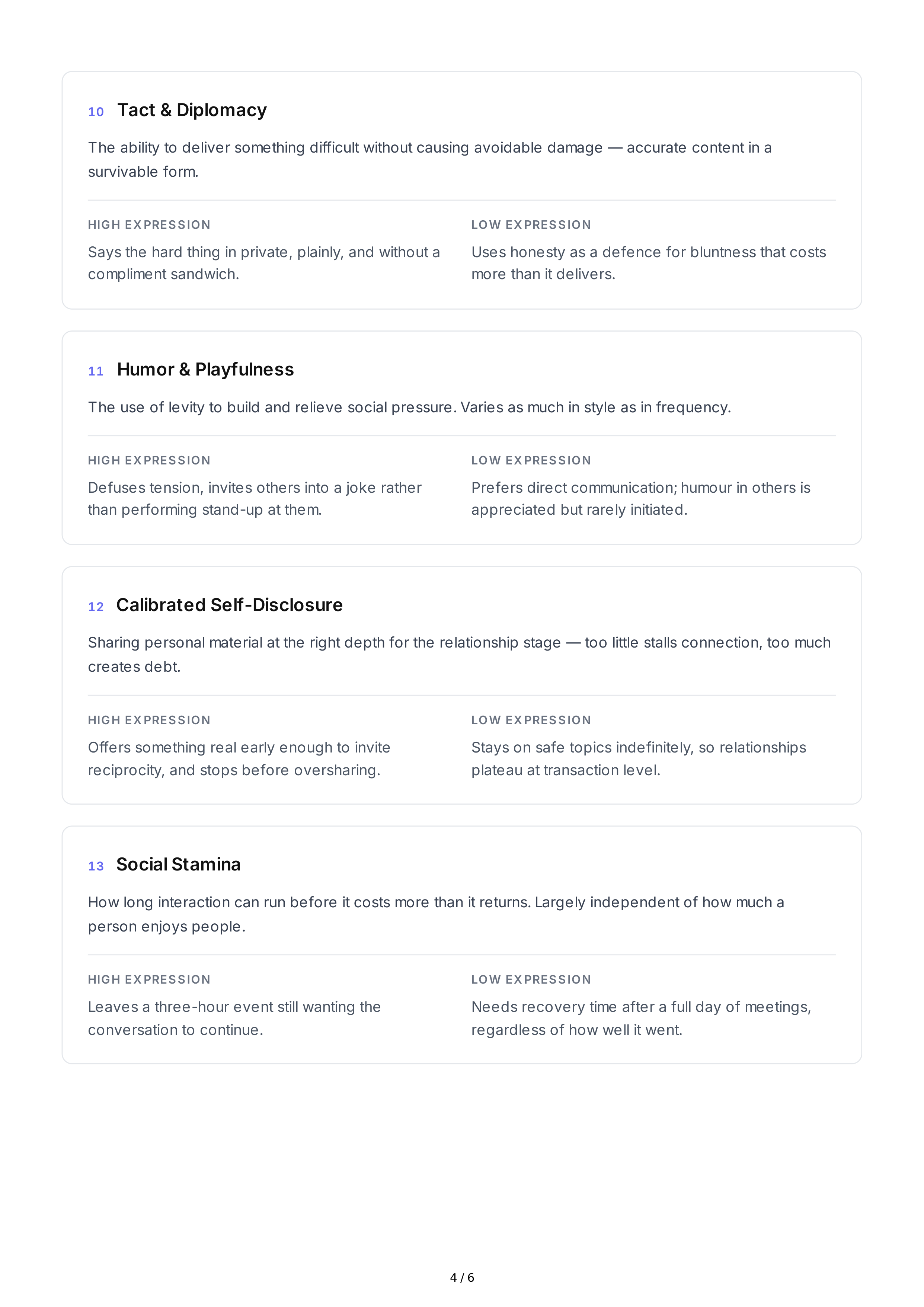 Sociability Personality Traits — page 4
