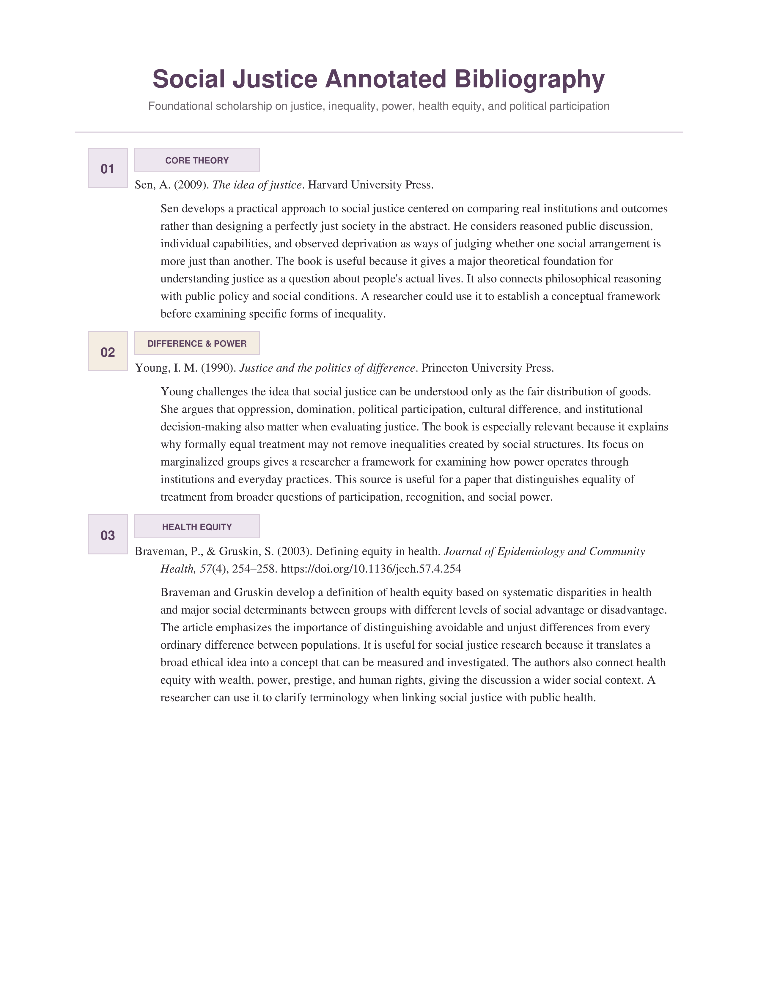 Social Justice Annotated Bibliography — page 1