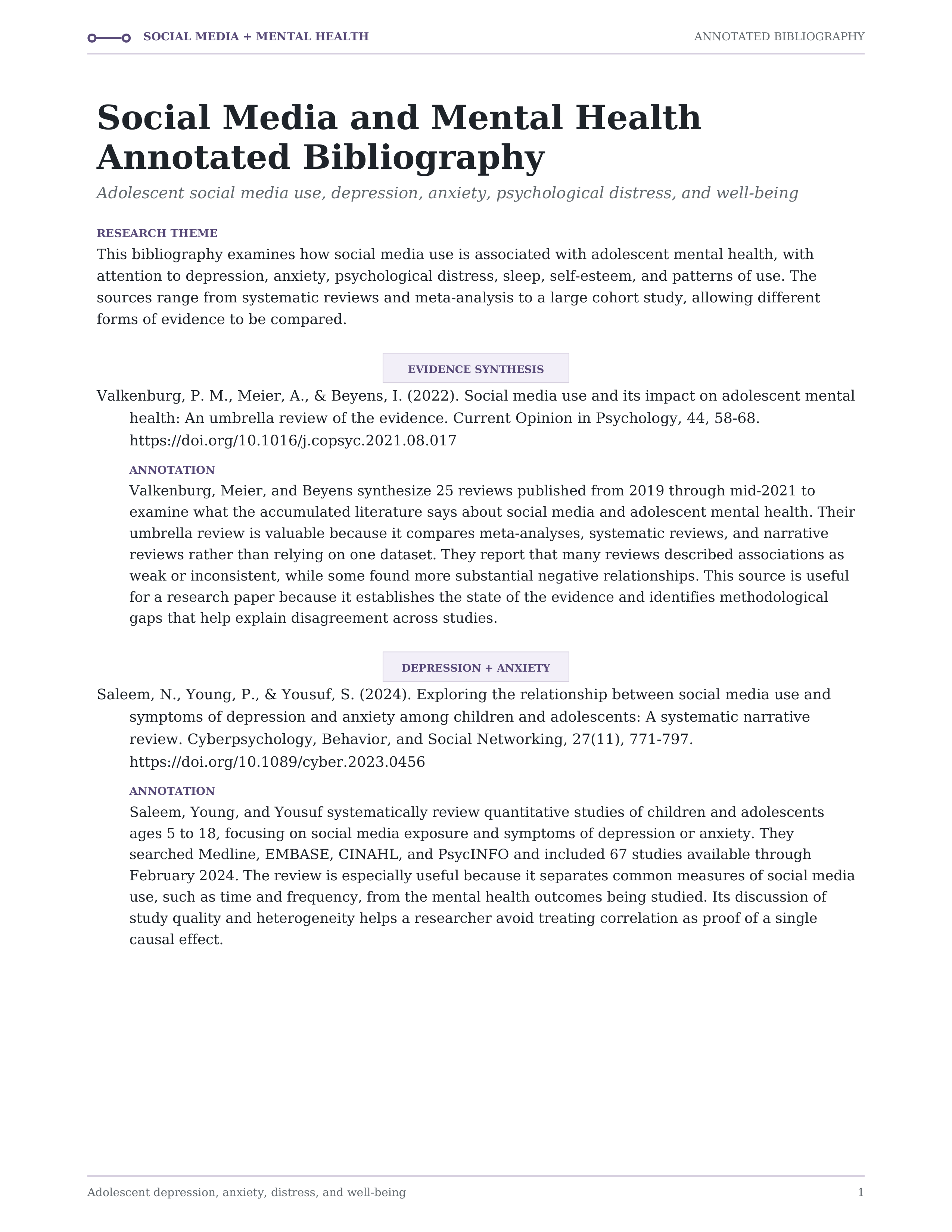 Social Media and Mental Health Annotated Bibliography — page 1