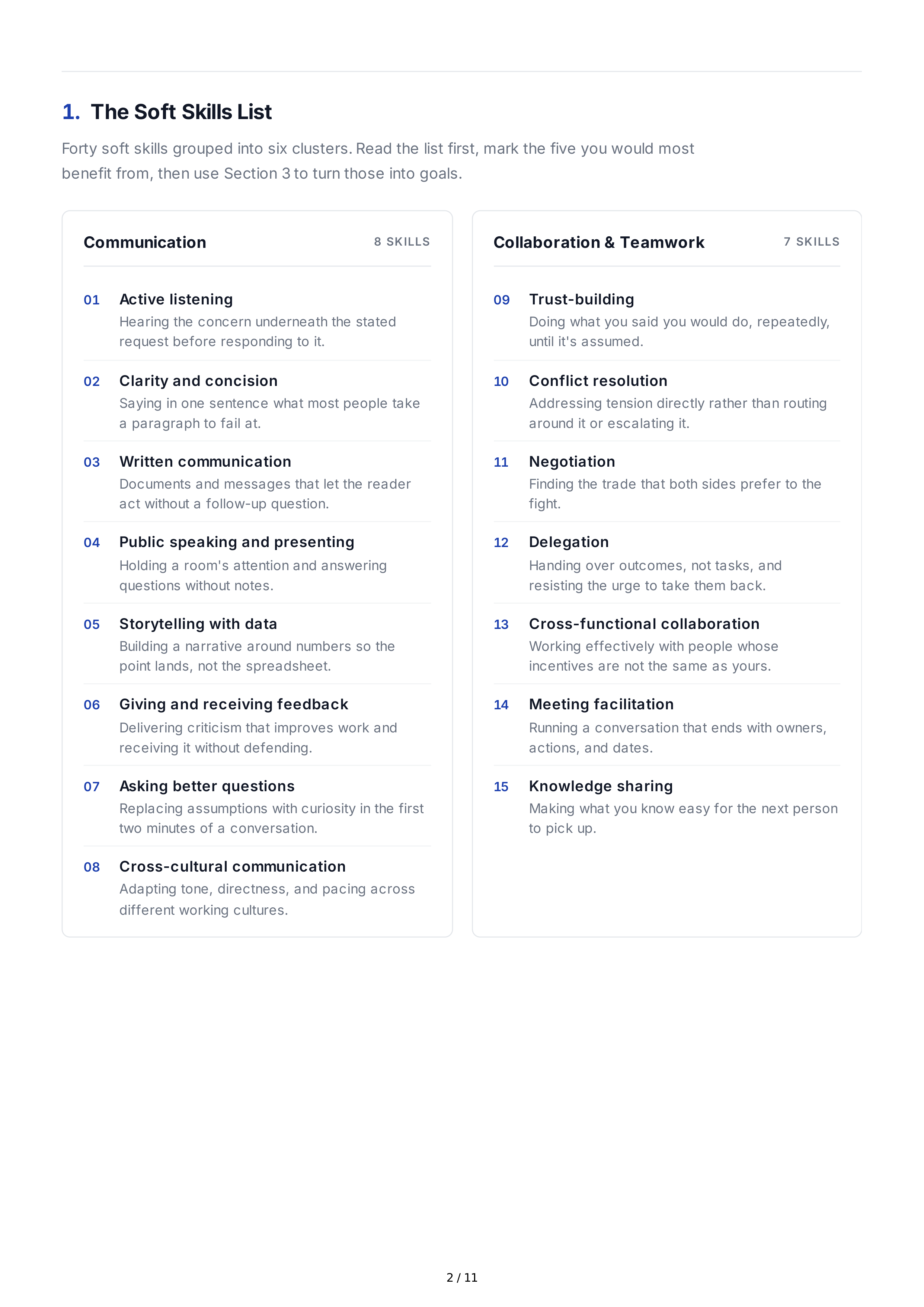 Soft Skill Development Professional Goals — page 2