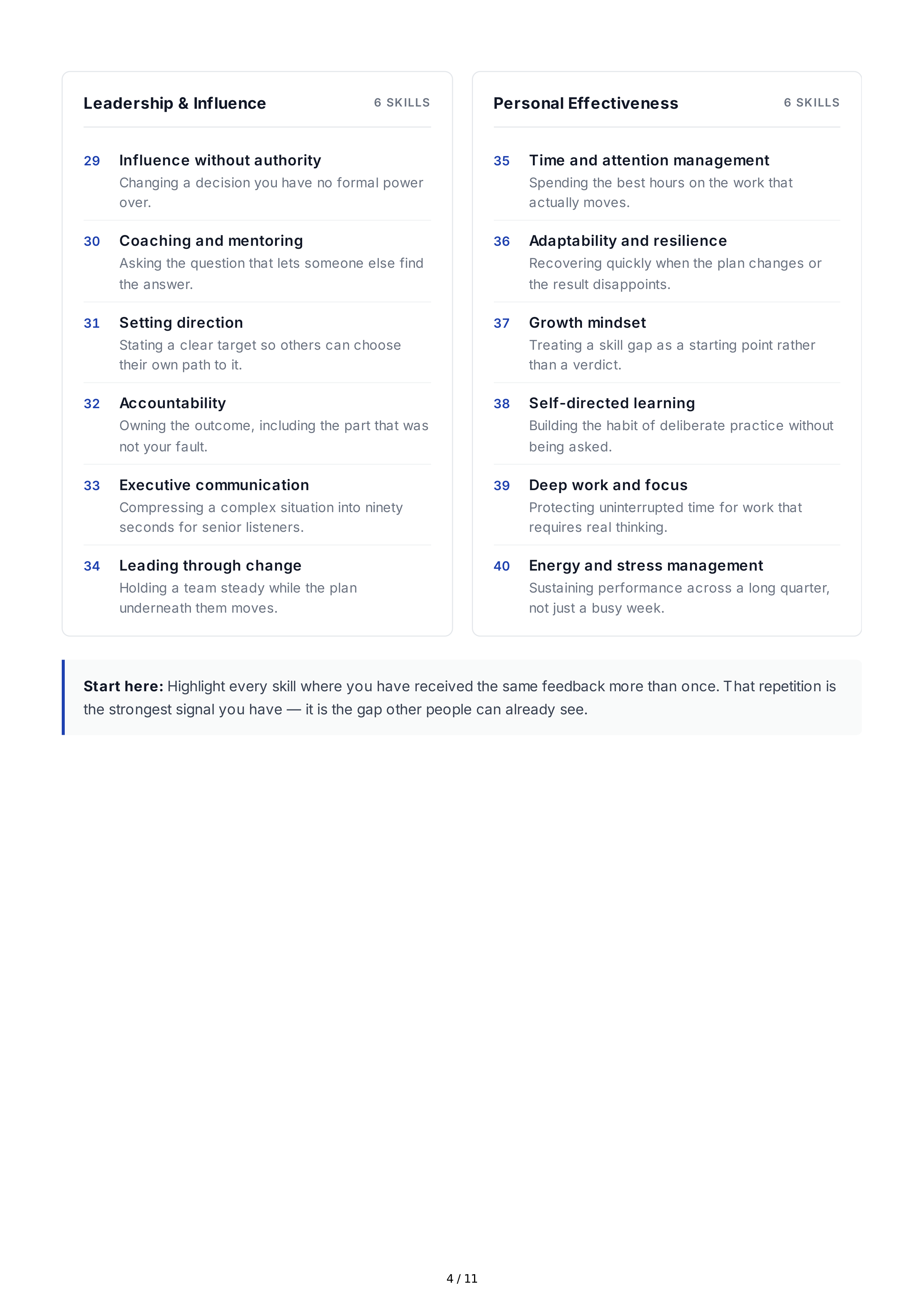 Soft Skill Development Professional Goals — page 4