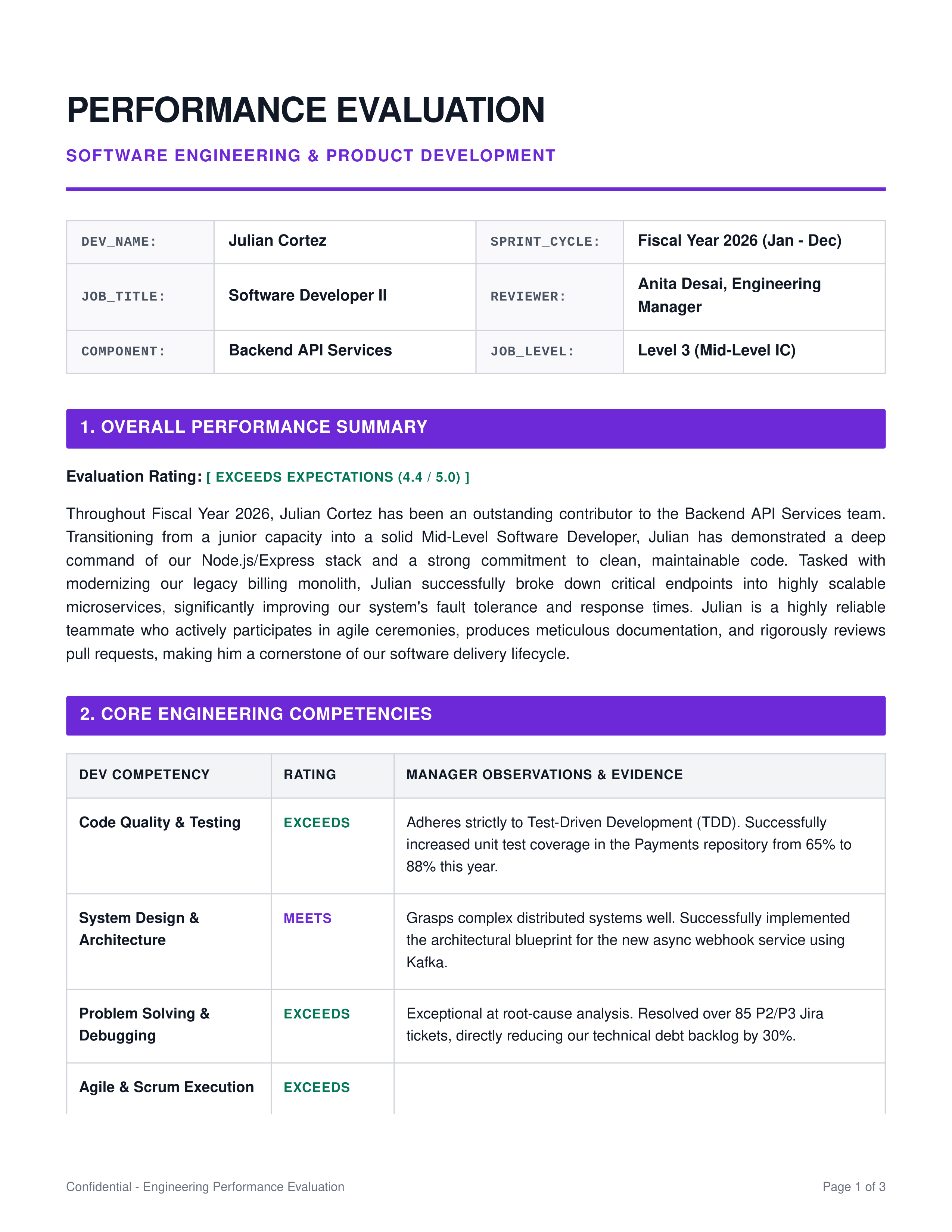 Software Developer Performance Review — page 1