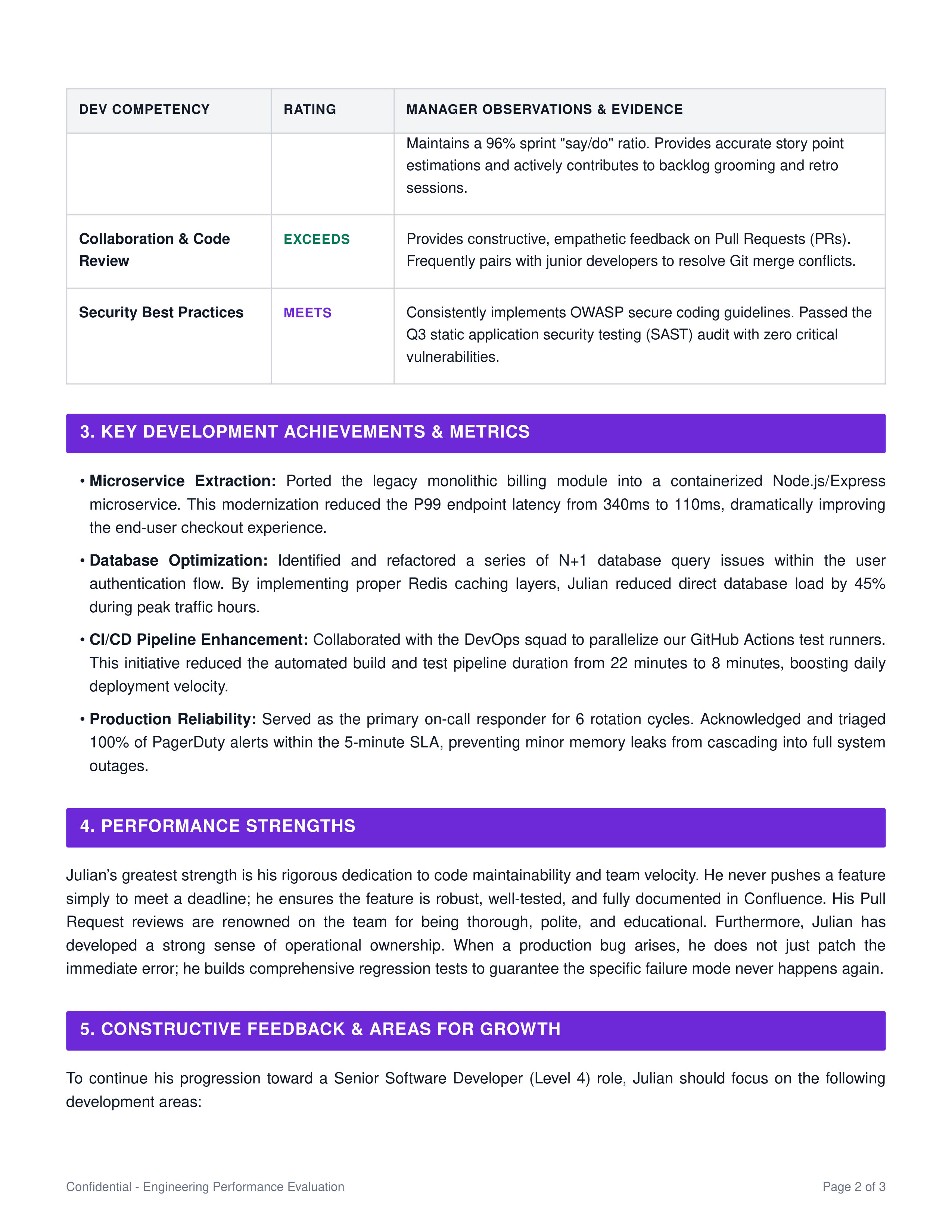 Software Developer Performance Review — page 2
