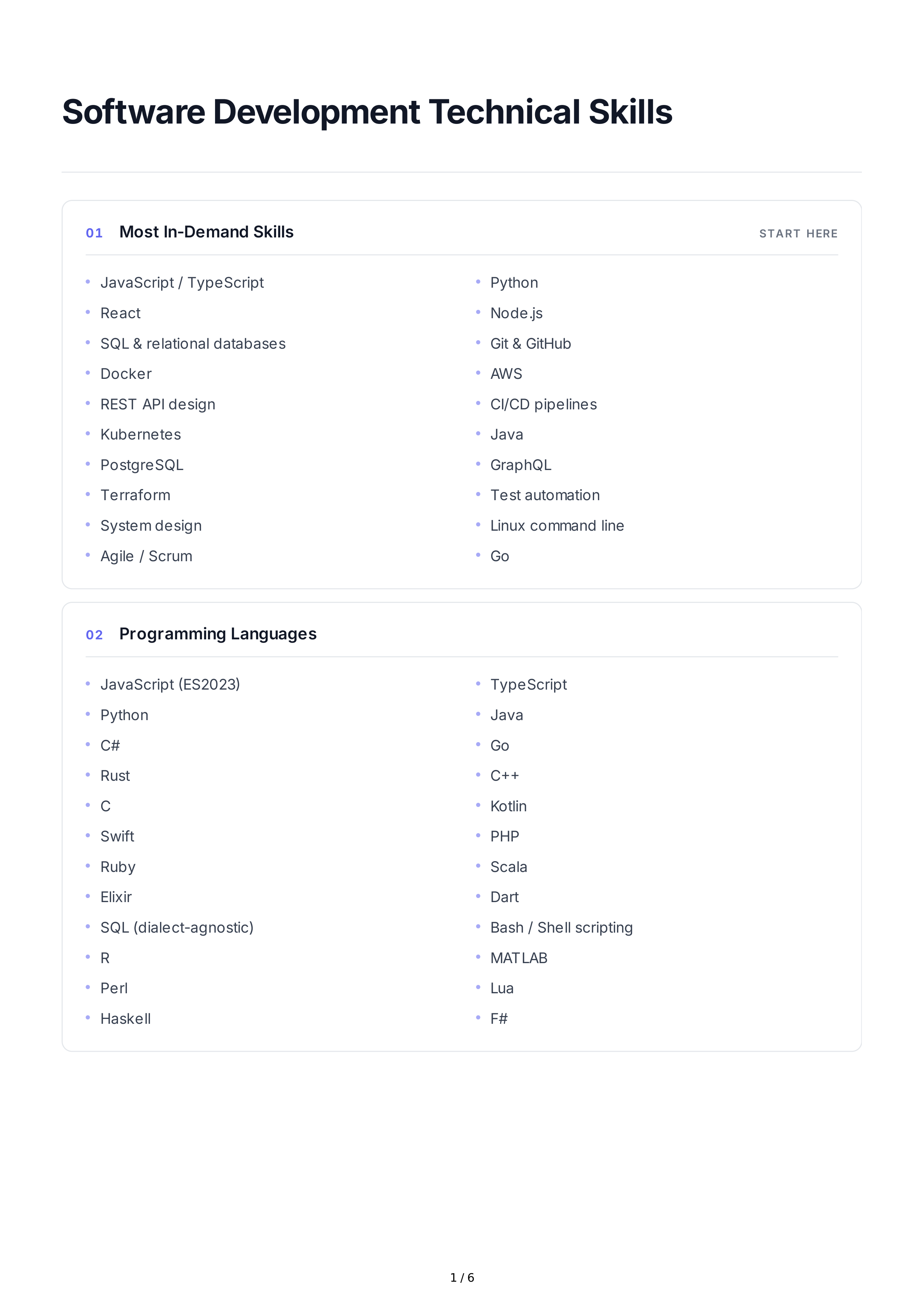 Software Development Technical Skills — page 1
