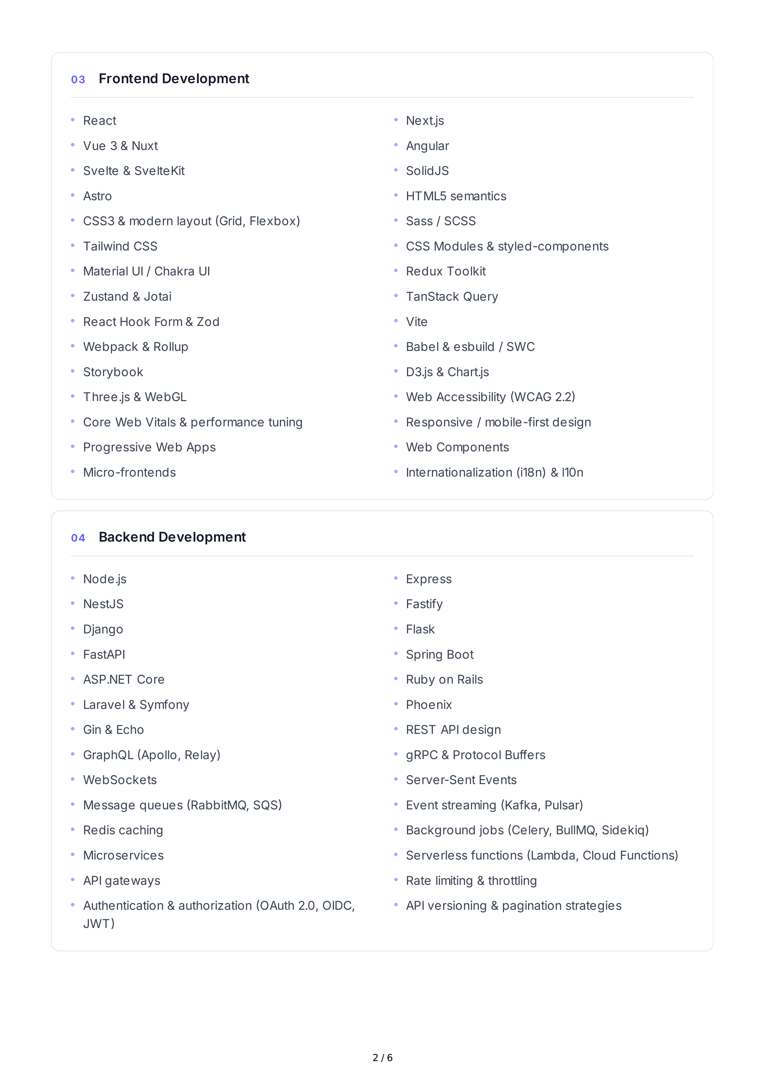 Software Development Technical Skills — page 2