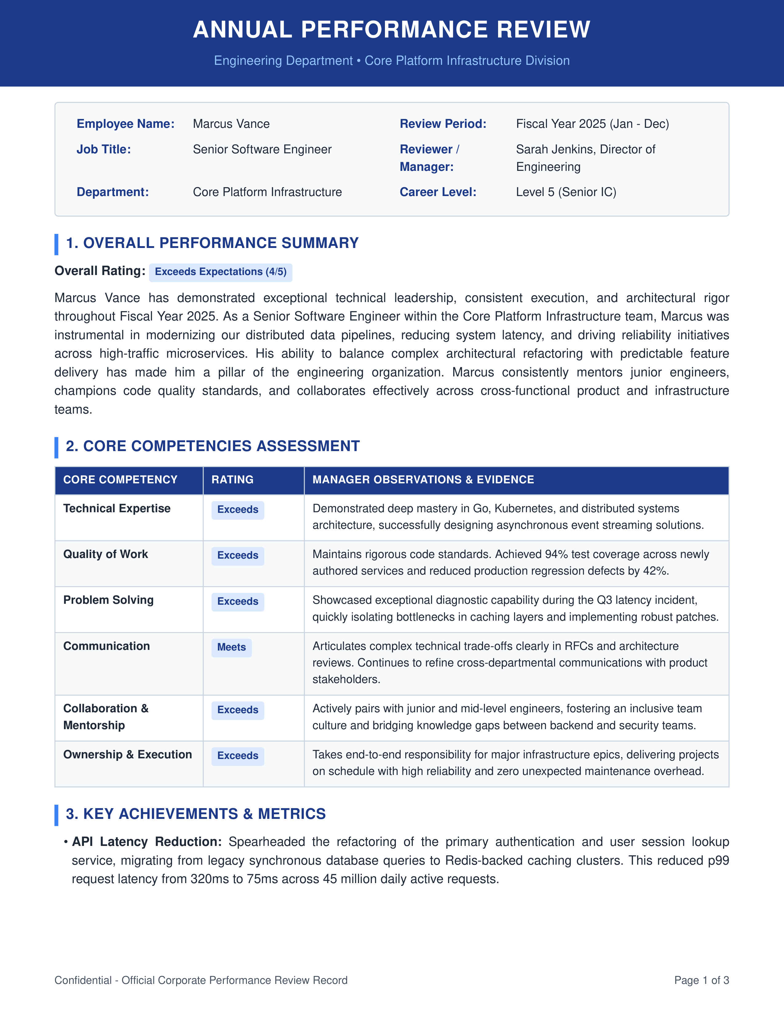 Software Engineer Performance Review — page 1
