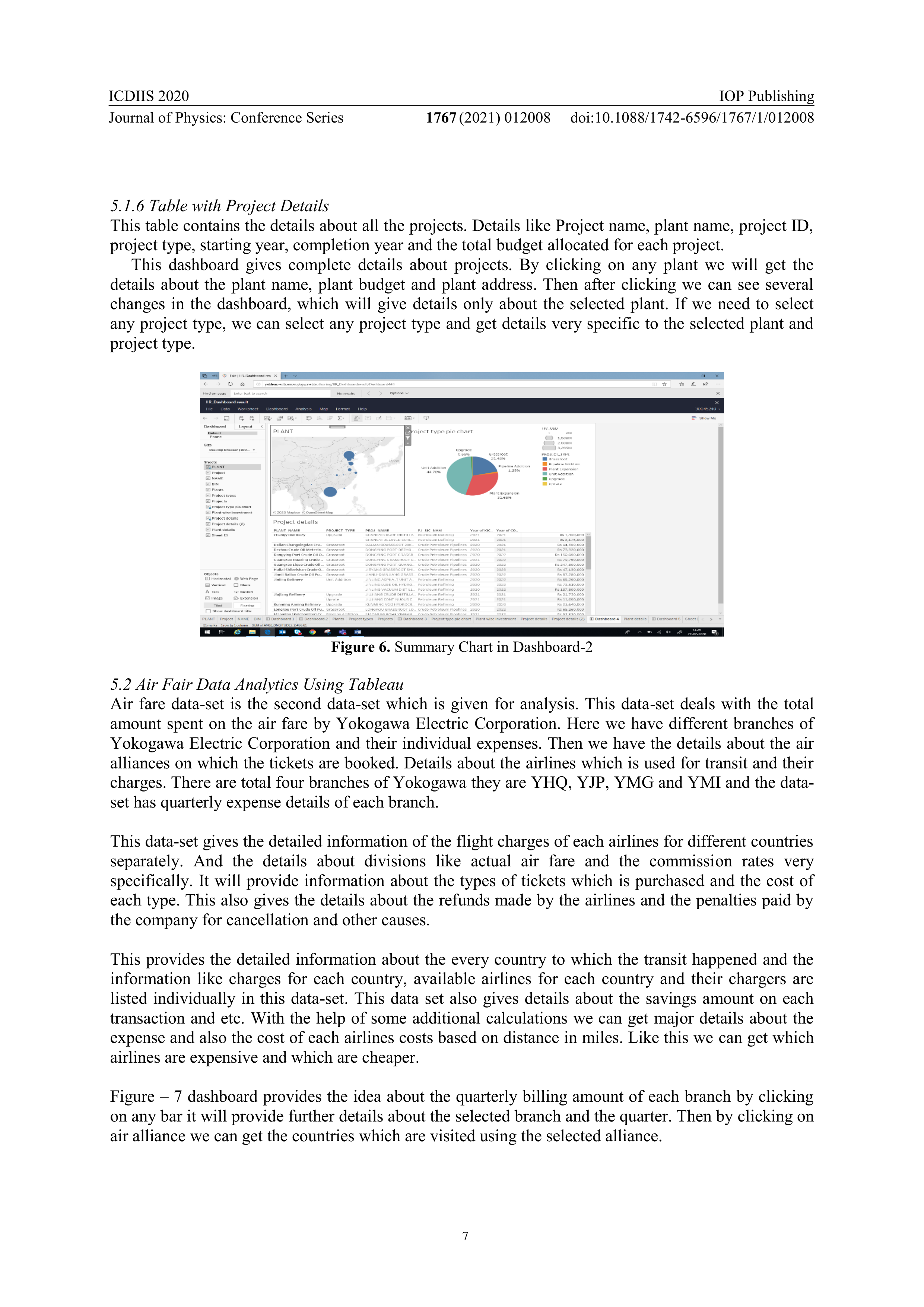 Splunk Data Visualization — page 8