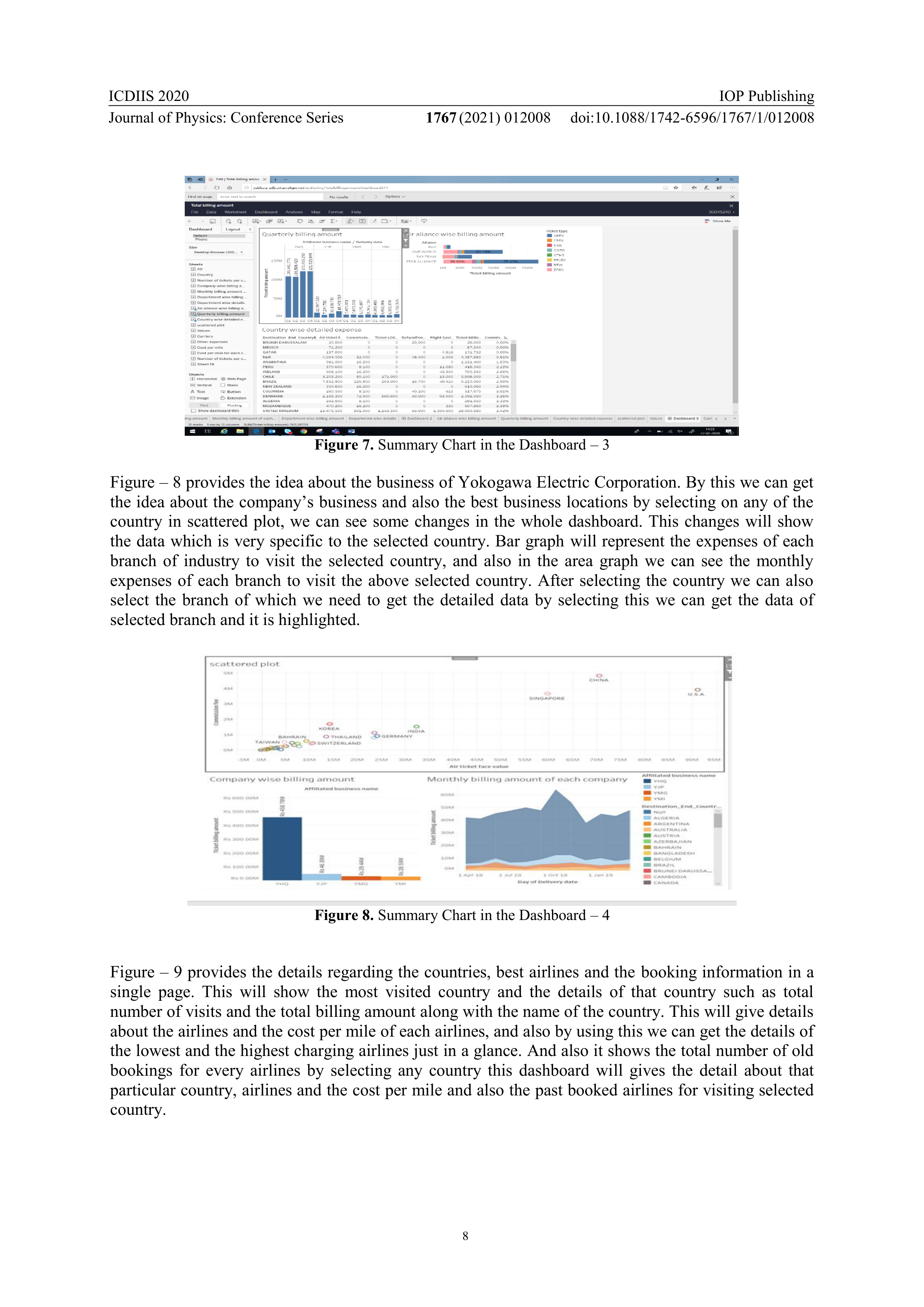 Splunk Data Visualization — page 9