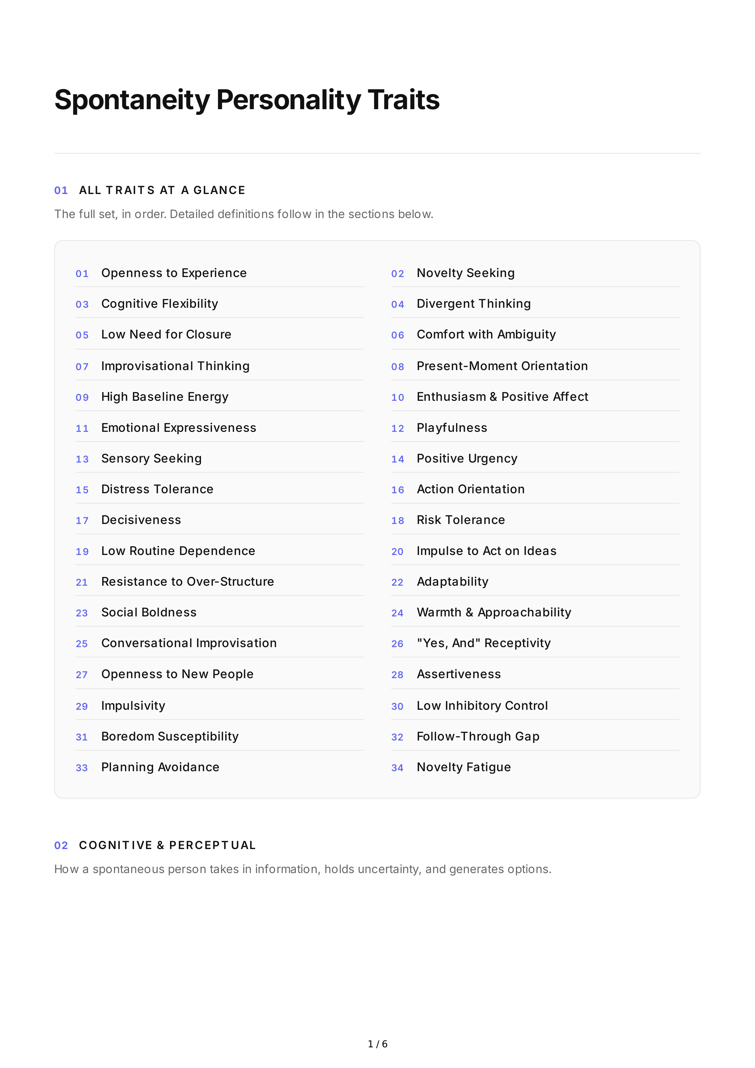 Spontaneity Personality Traits — page 1