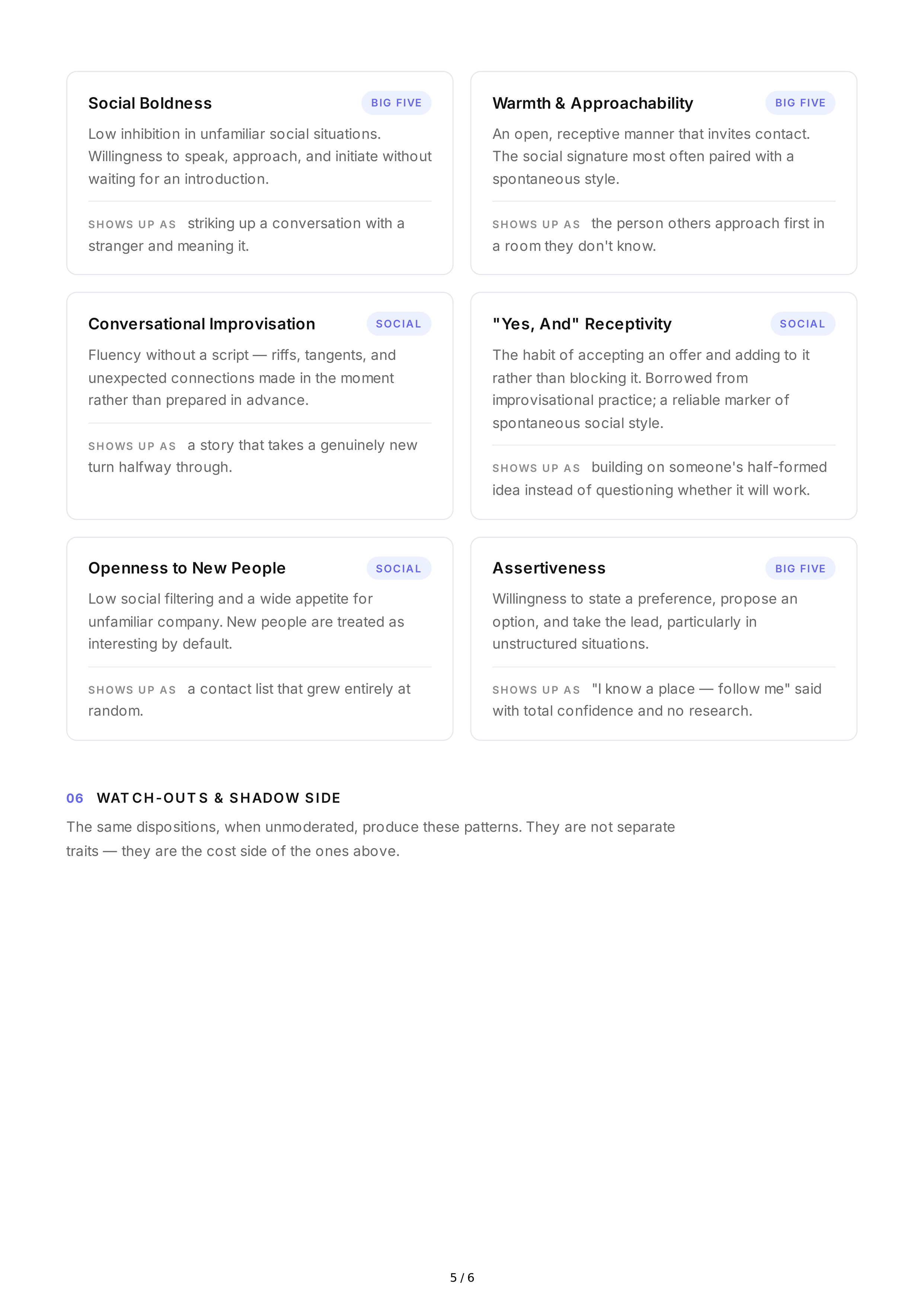 Spontaneity Personality Traits — page 5