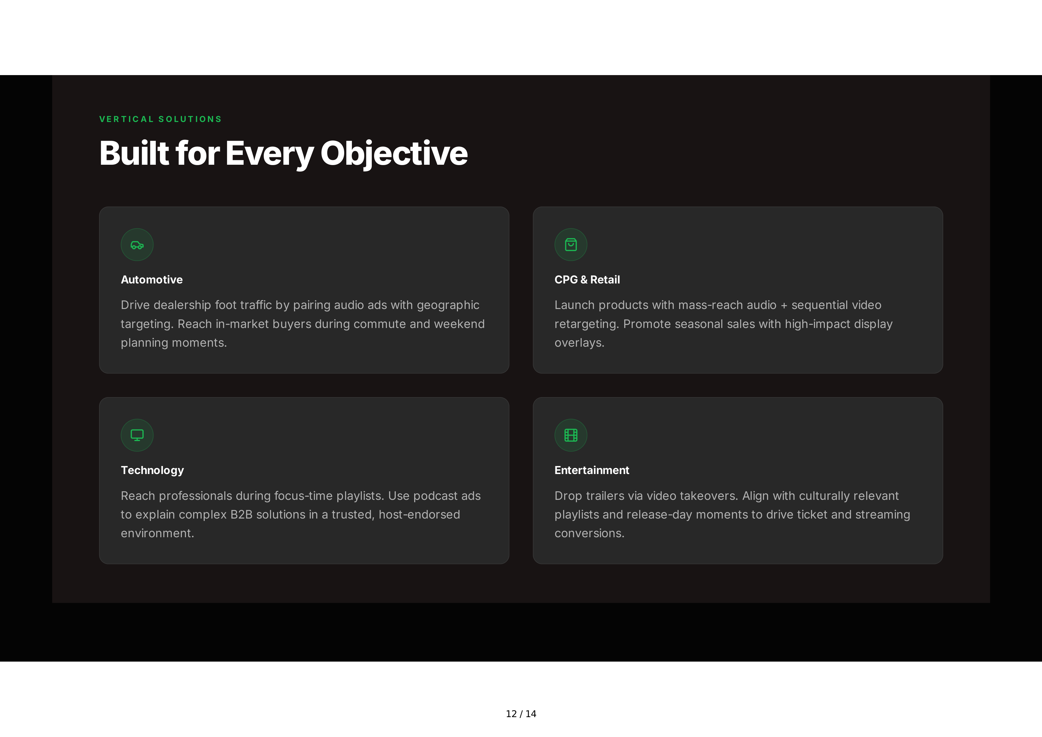 Spotify Advertising Sales Pitch Presentation — page 12