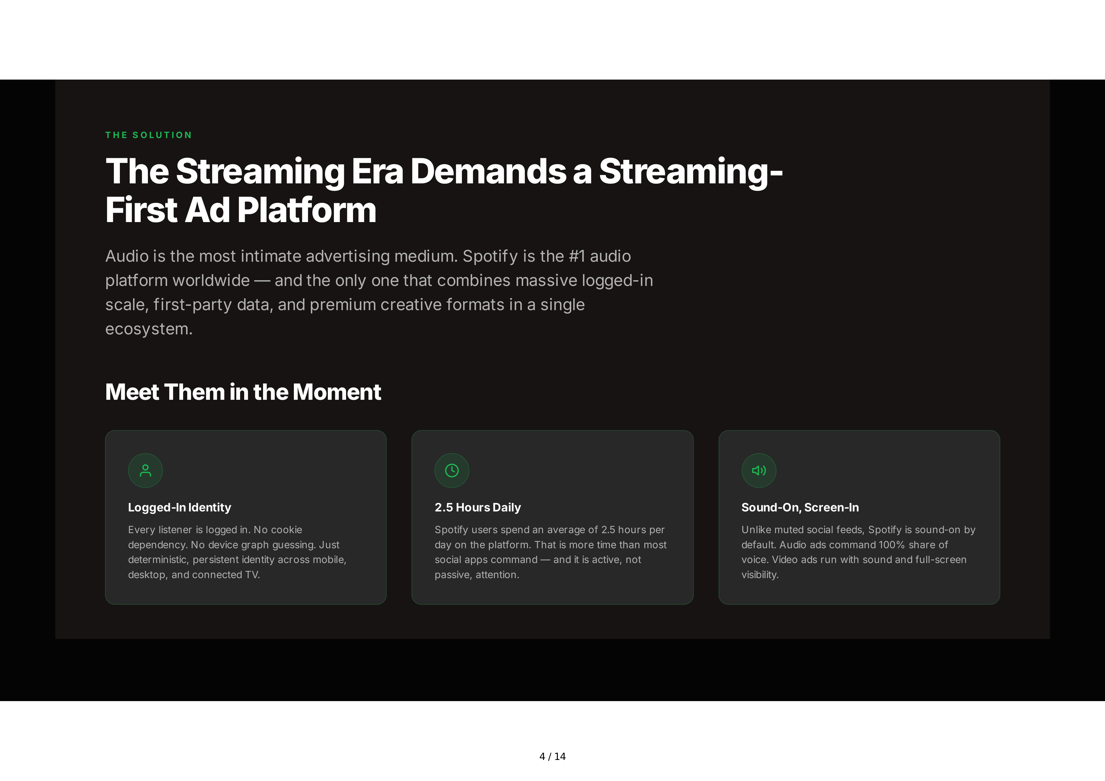 Spotify Advertising Sales Pitch Presentation — page 4