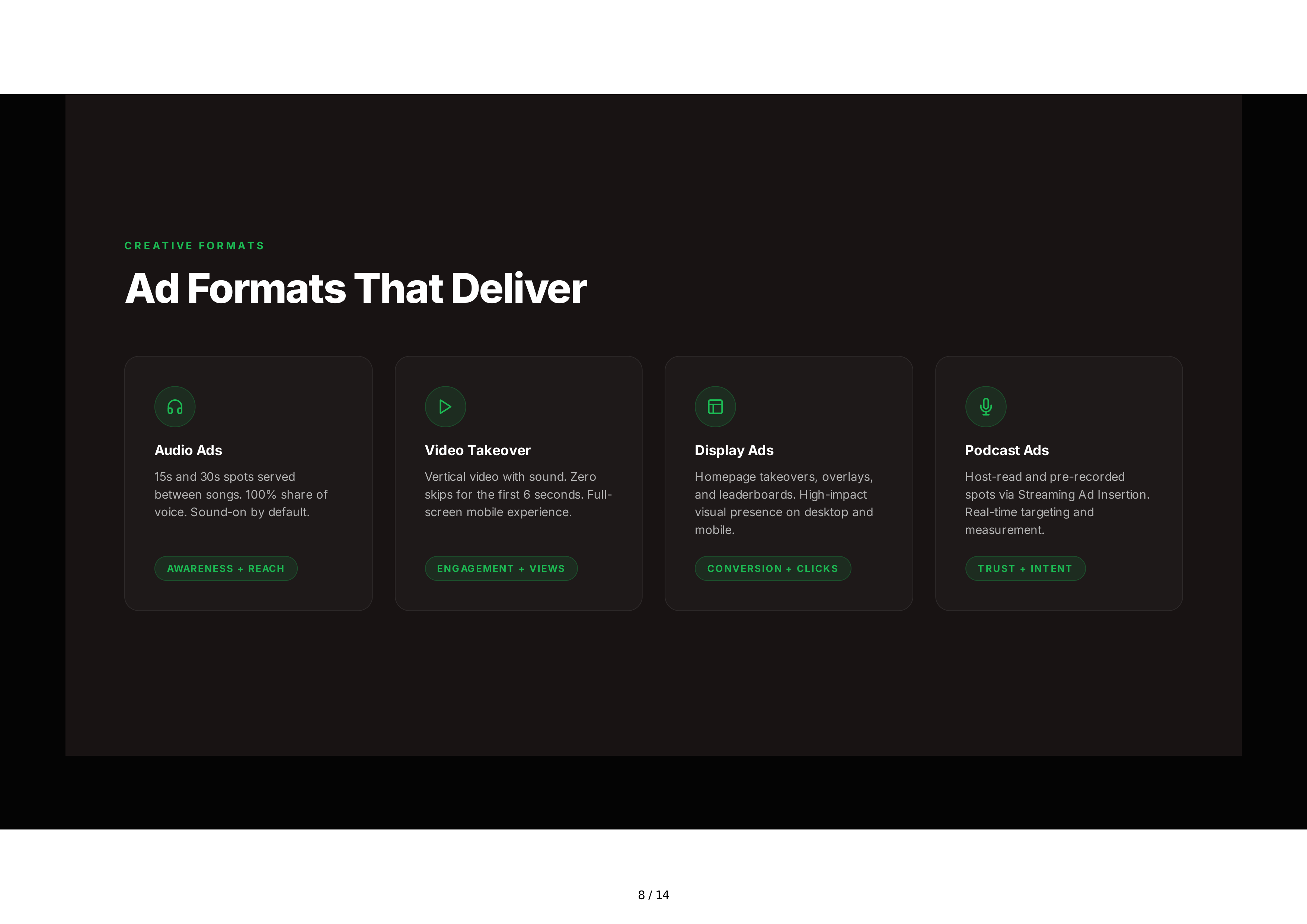 Spotify Advertising Sales Pitch Presentation — page 8