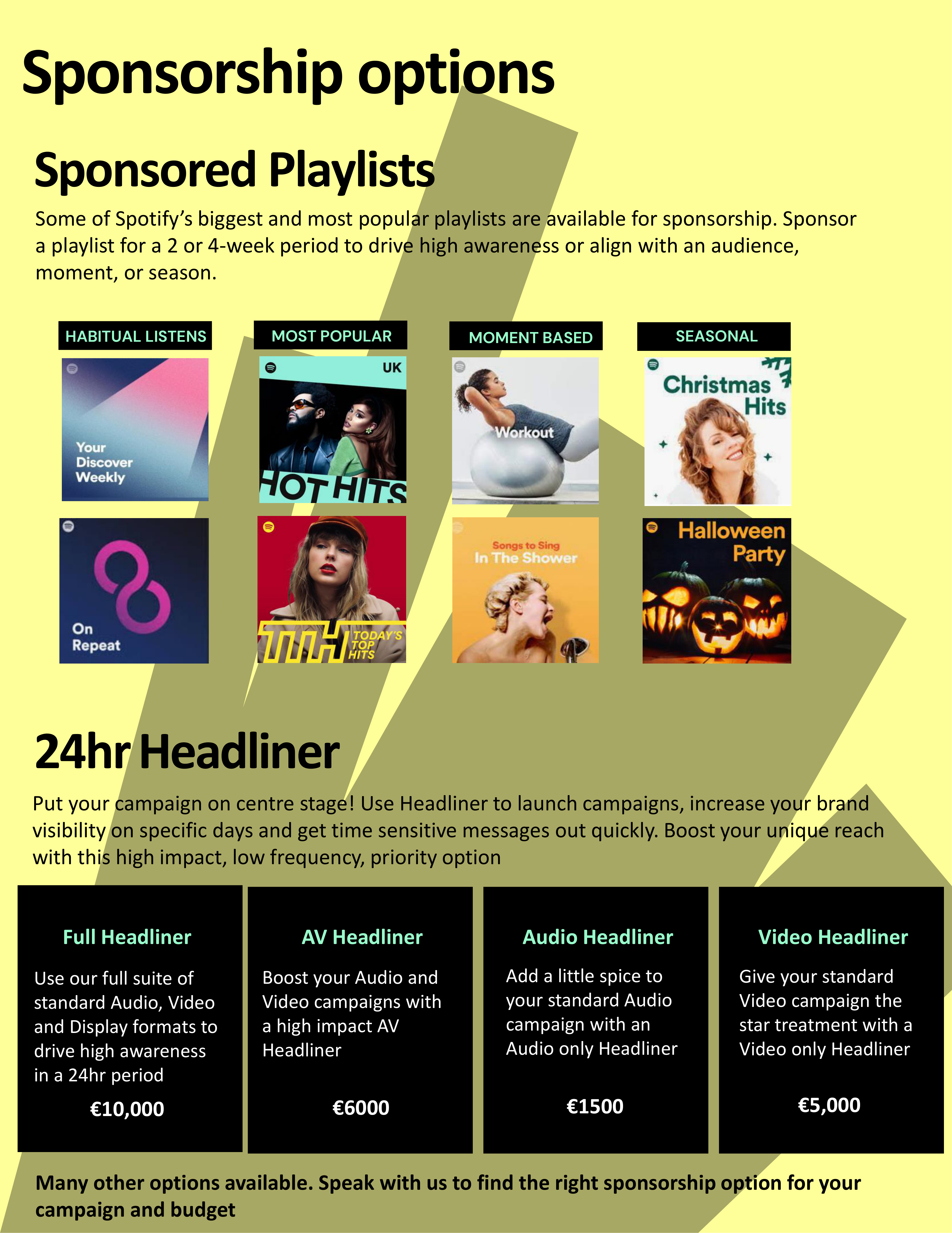 Spotify Media Kit — page 5