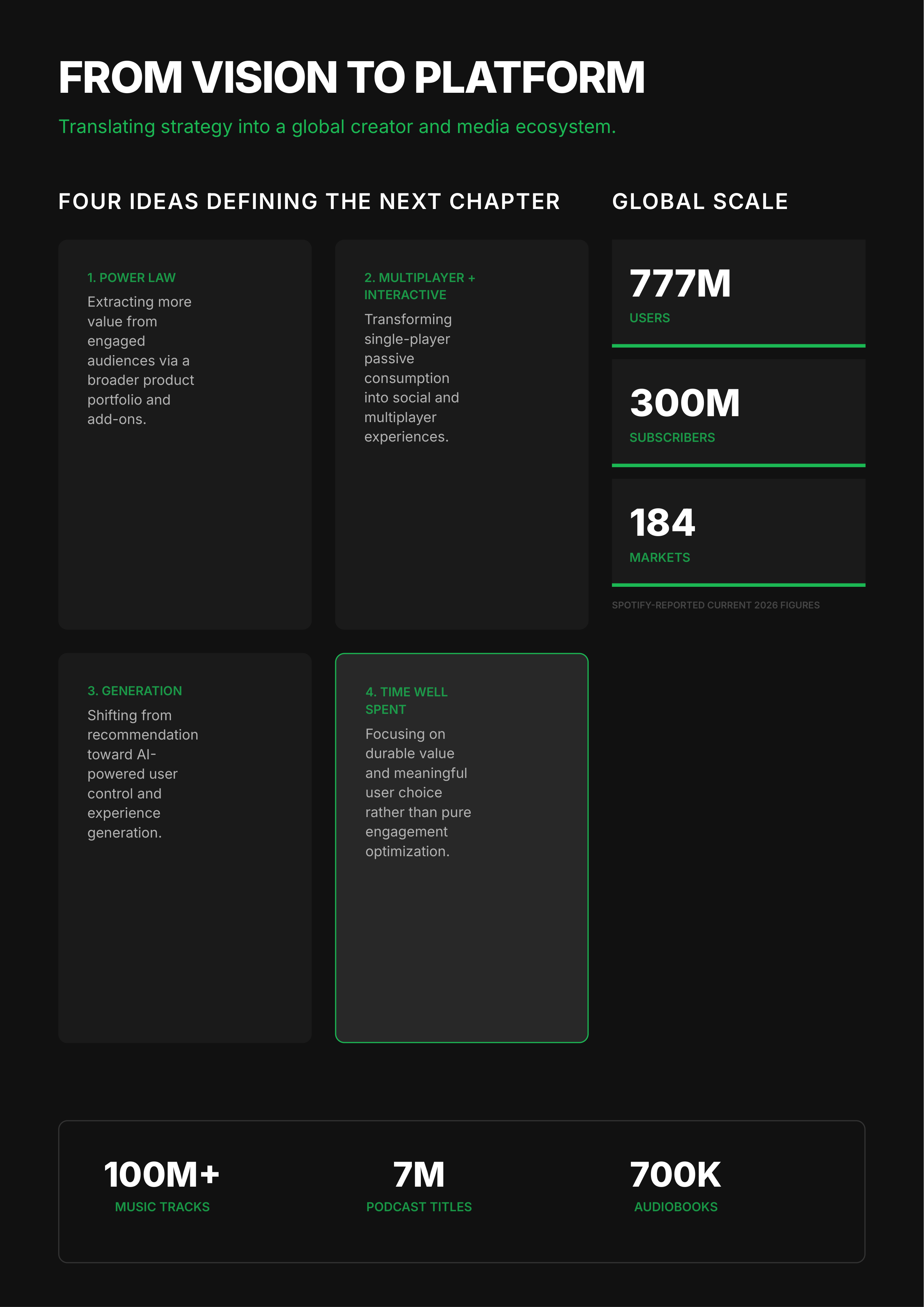 Spotify Vision Statement — page 3