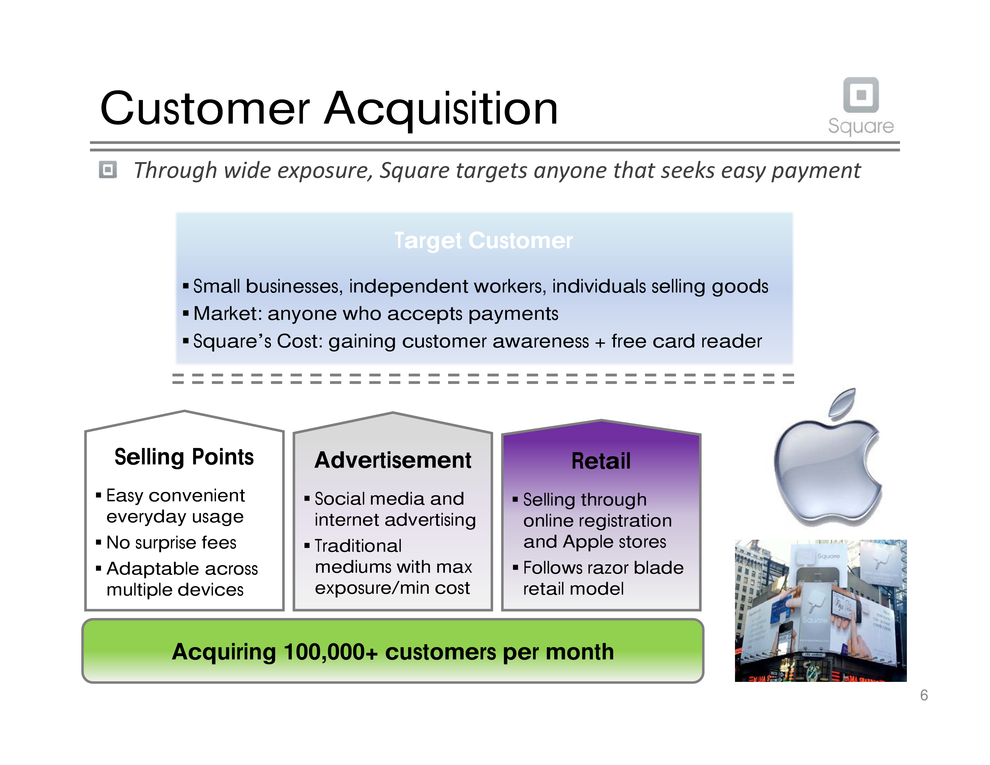 Square Pitch Deck  — page 7