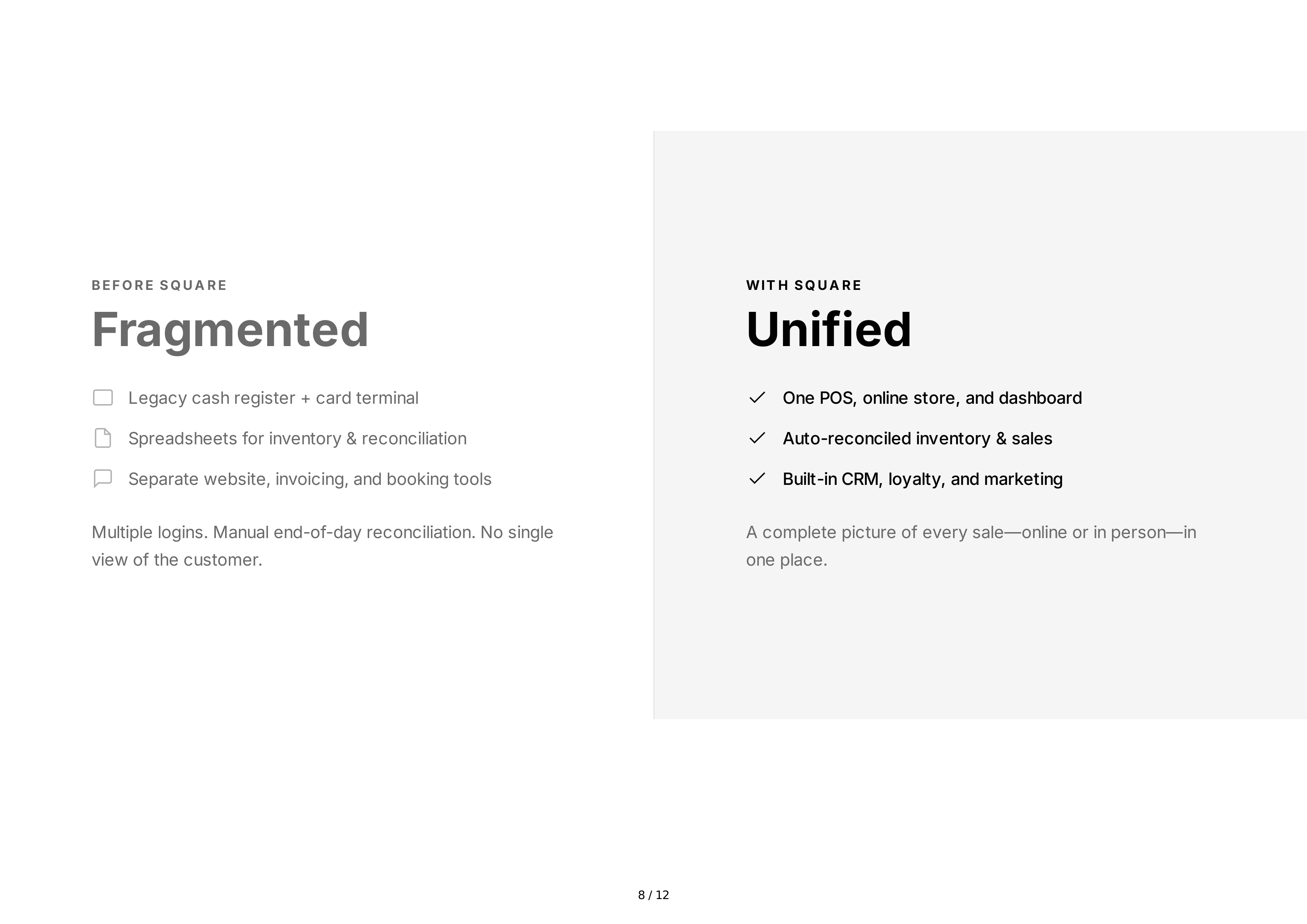 Square Sales Pitch Presentation — page 8