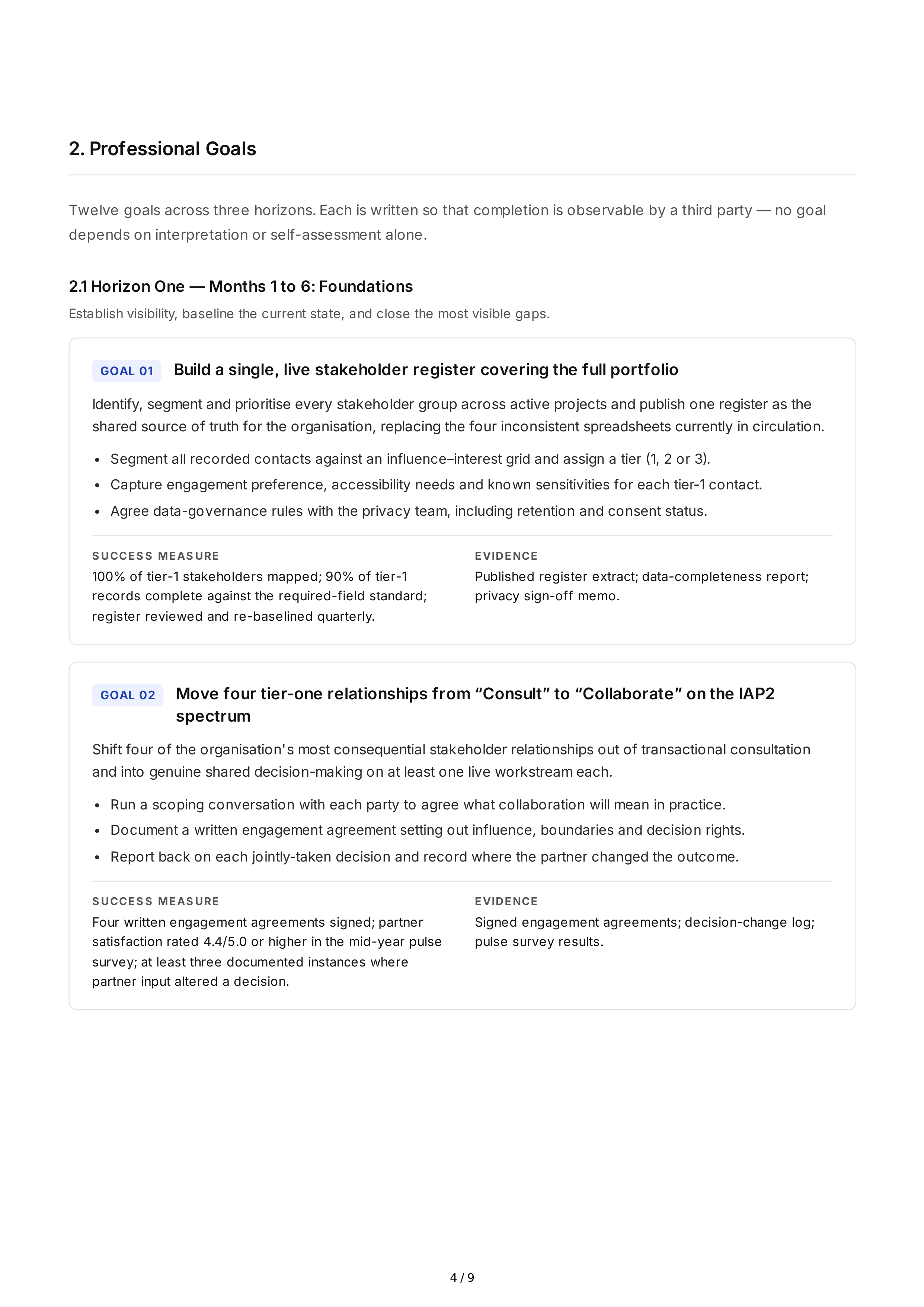 Stakeholder Engagement Professional Goals — page 4
