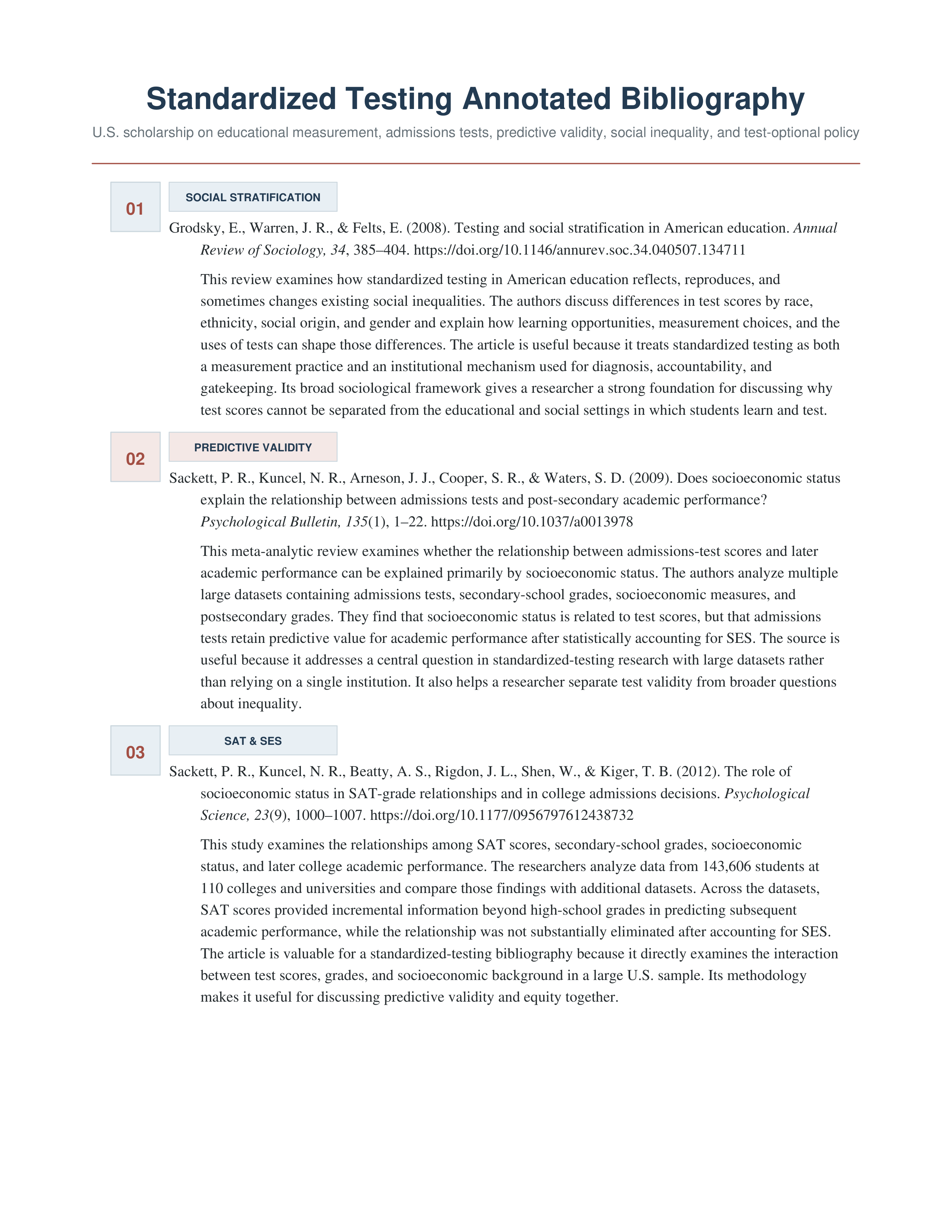 Standardized Testing Annotated Bibliography — page 1