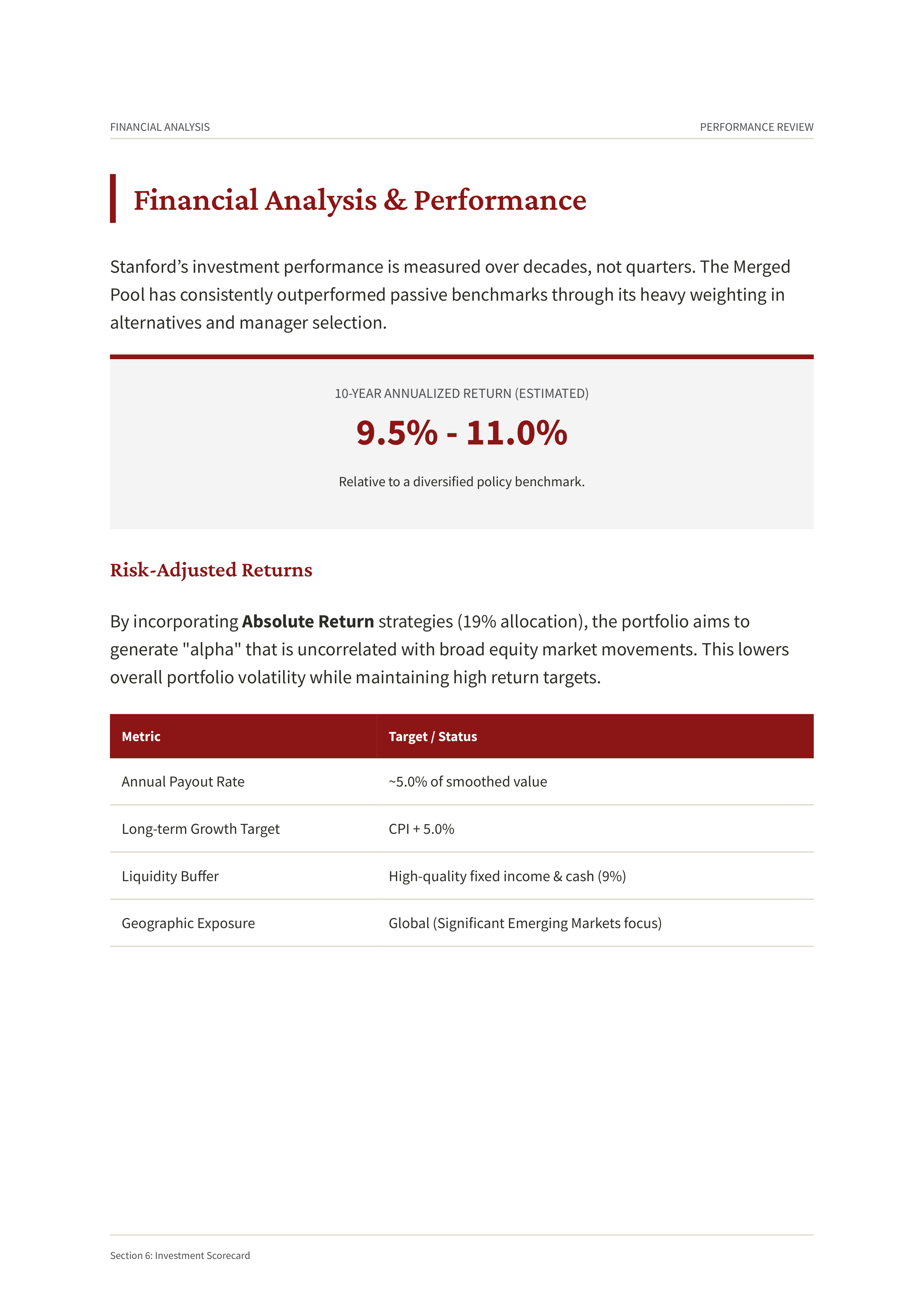 Stanford University Stanford Merged Pool Portfolio — page 7