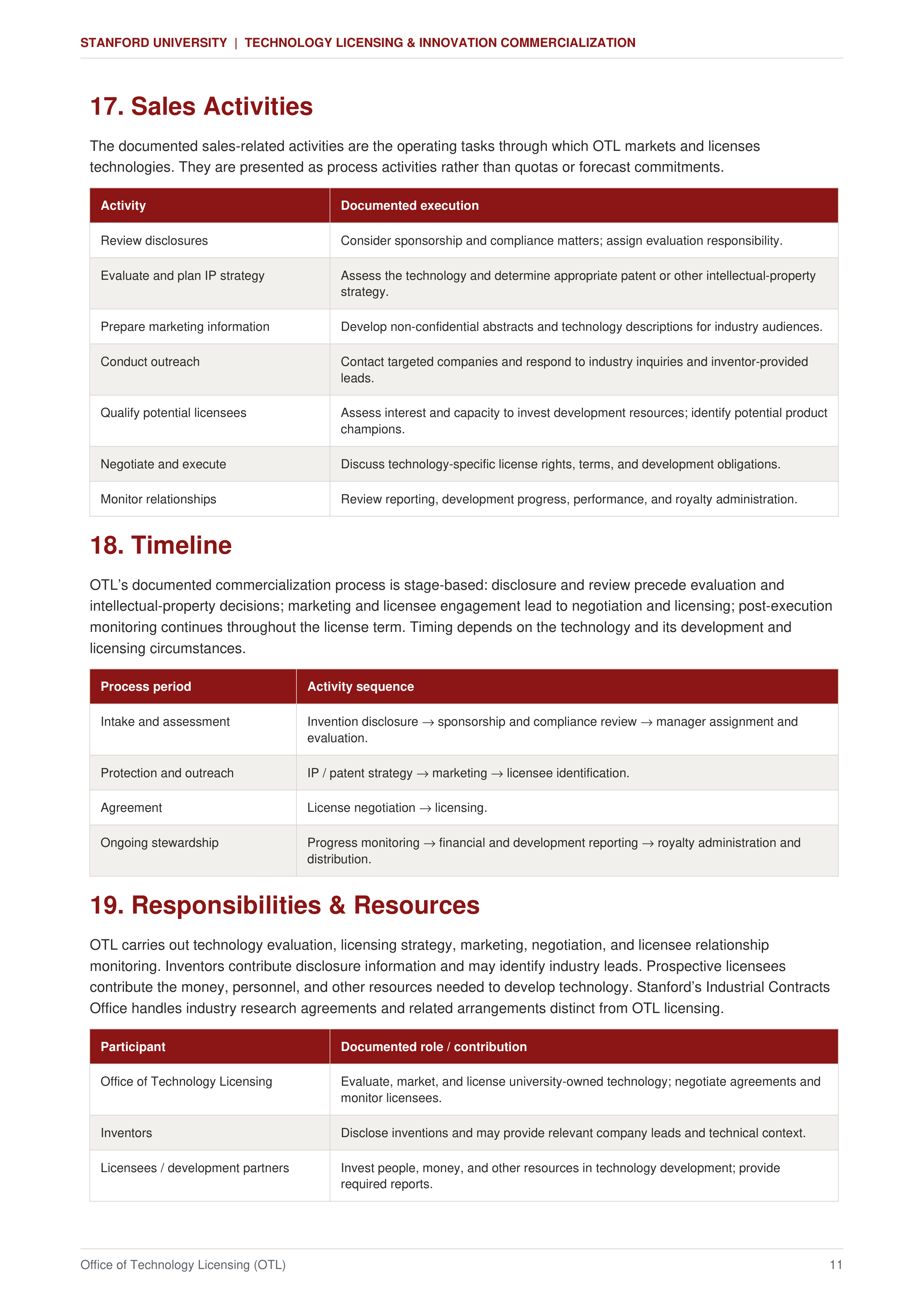 Stanford University Technology Licensing & Innovation Commercialization Sales Plan — page 11