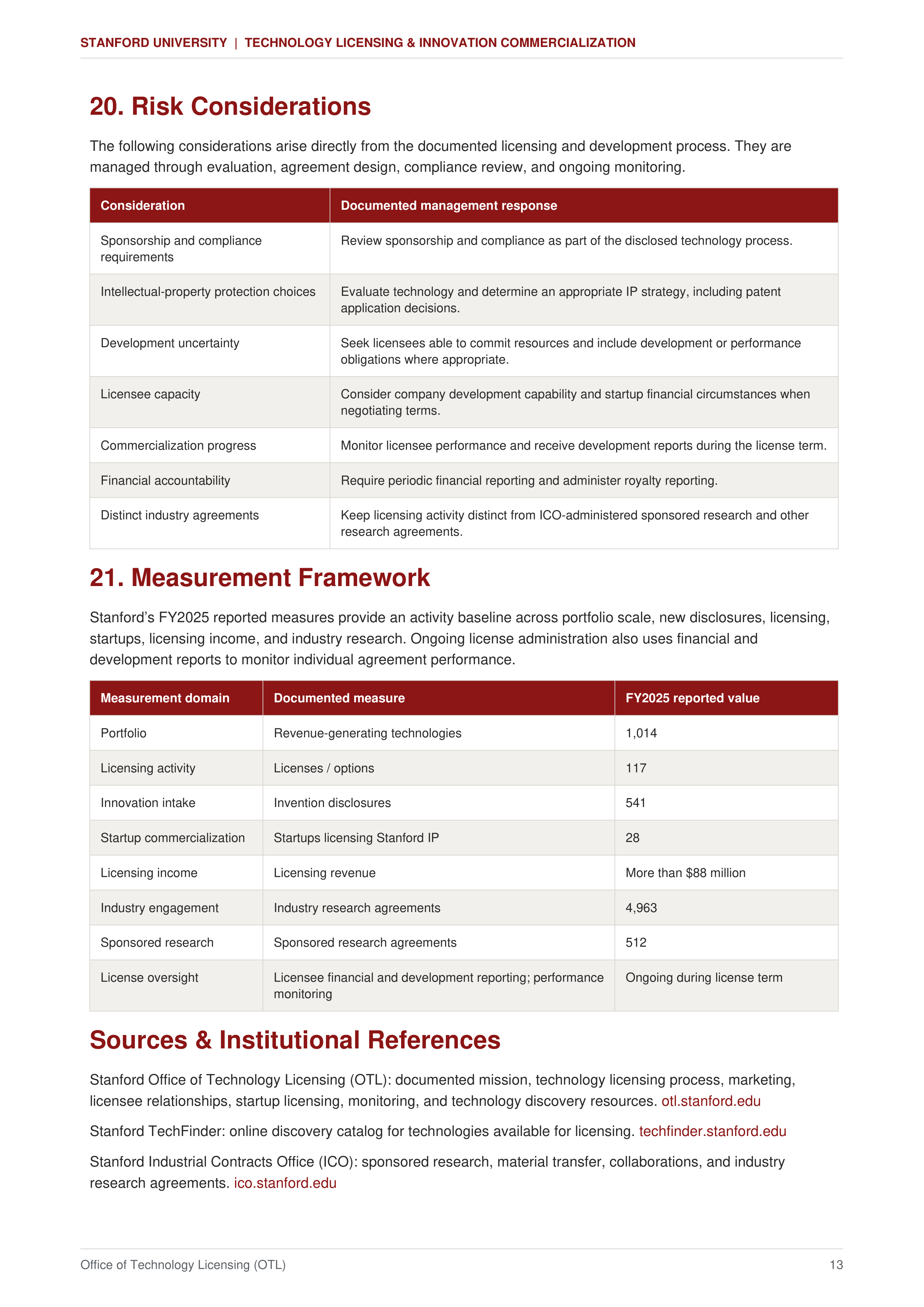Stanford University Technology Licensing & Innovation Commercialization Sales Plan — page 13
