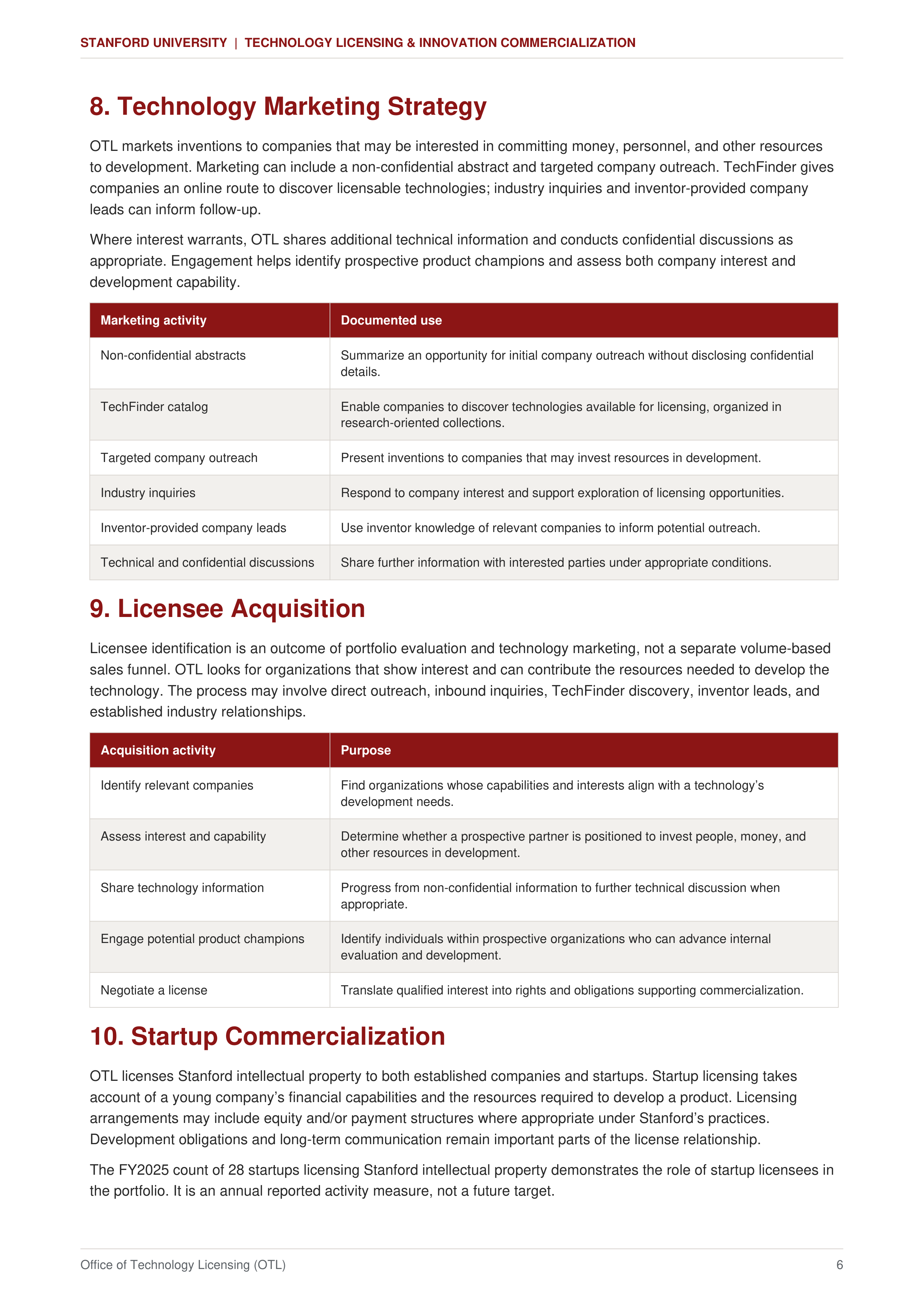 Stanford University Technology Licensing & Innovation Commercialization Sales Plan — page 6