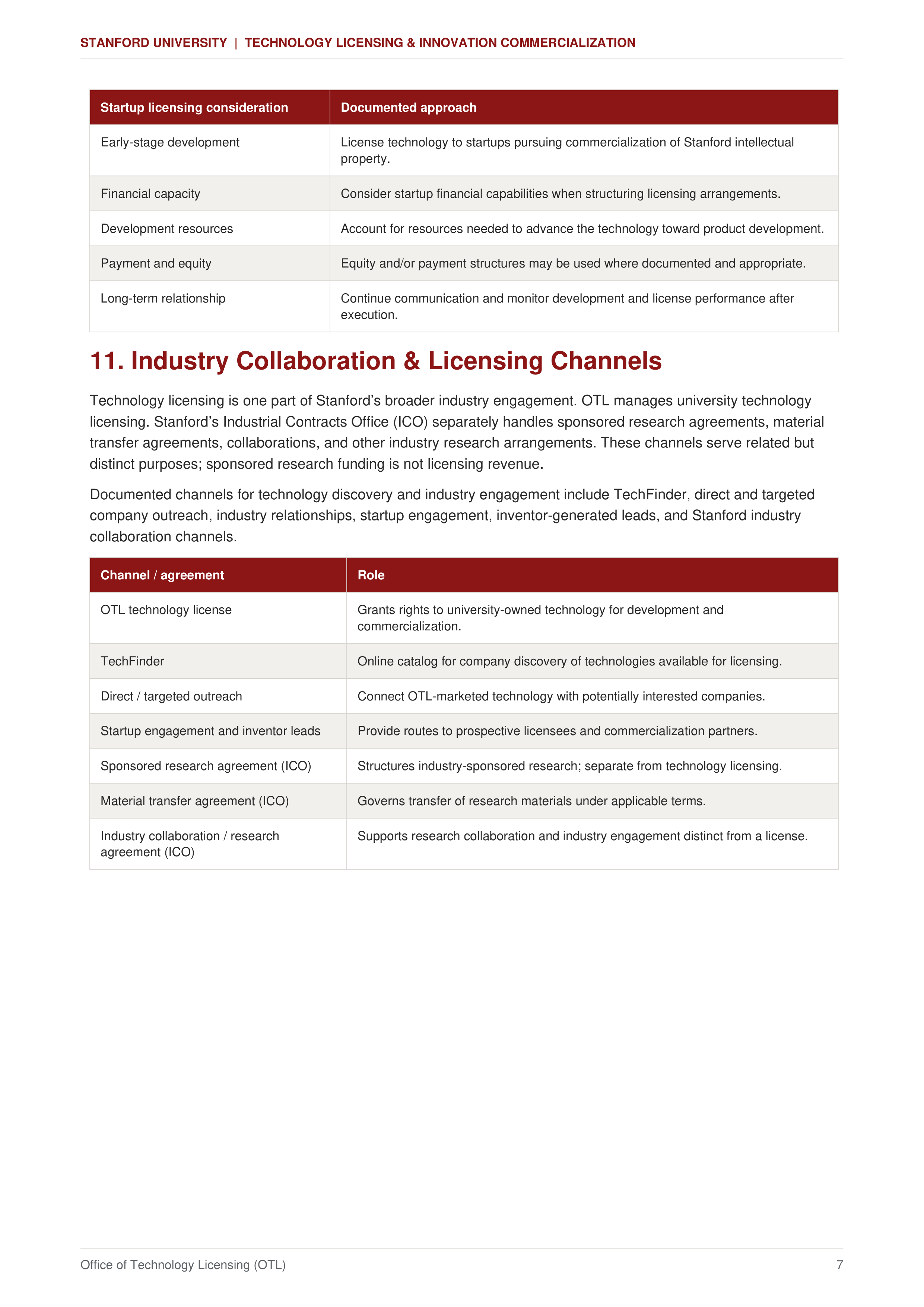 Stanford University Technology Licensing & Innovation Commercialization Sales Plan — page 7