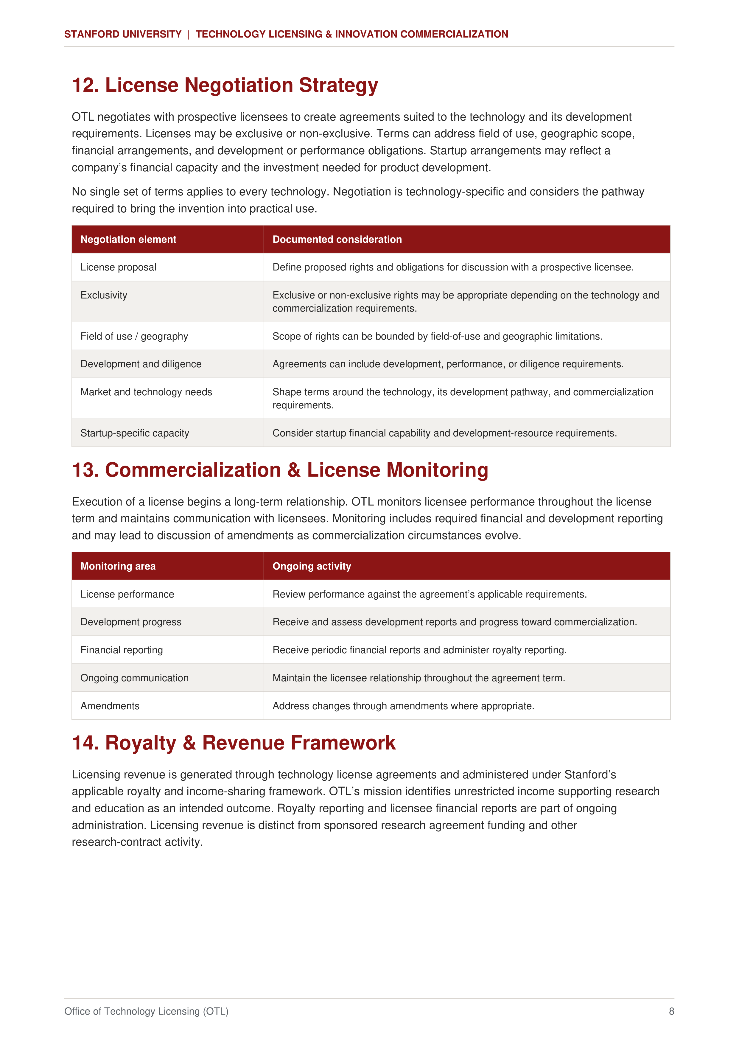 Stanford University Technology Licensing & Innovation Commercialization Sales Plan — page 8