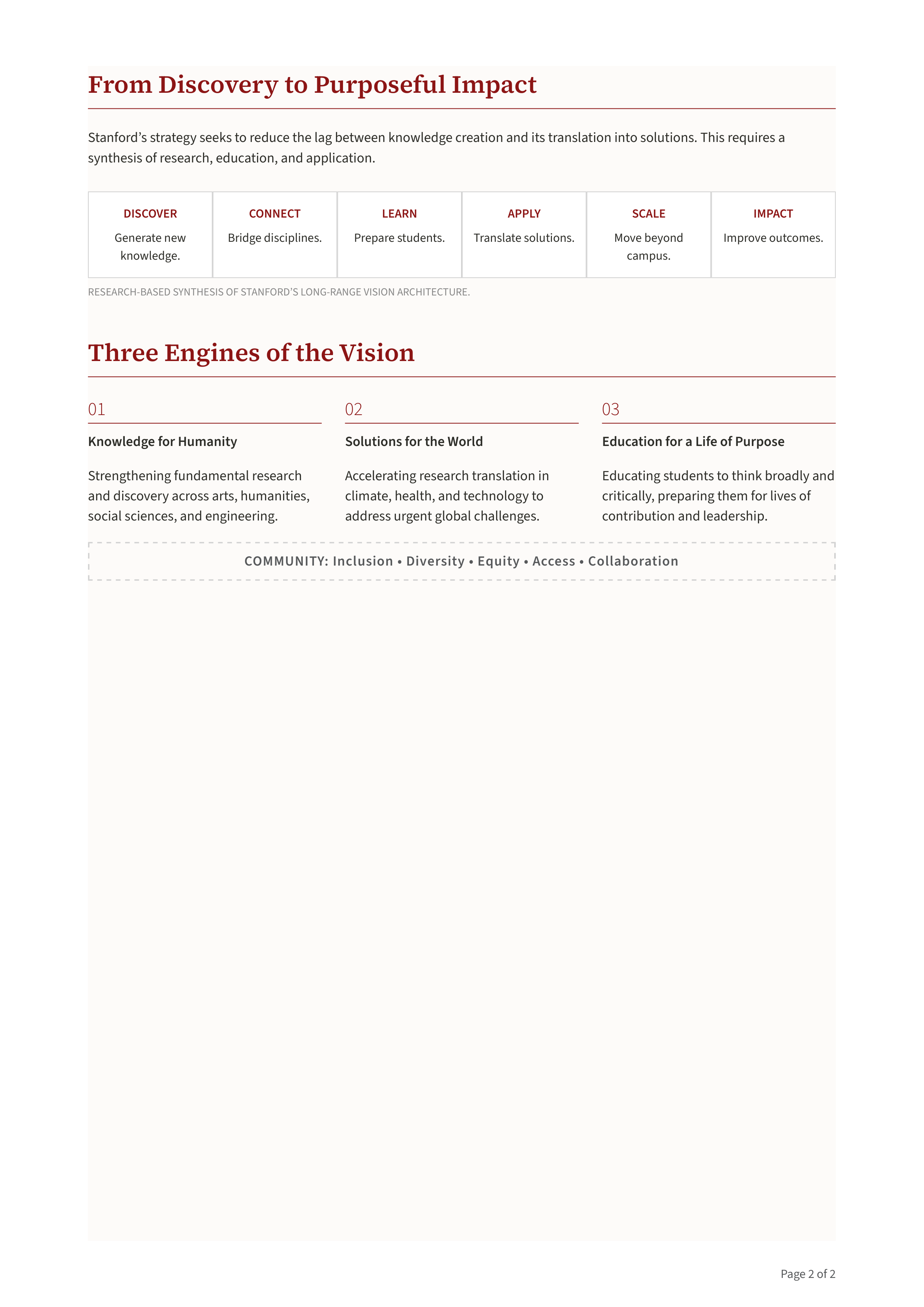 Stanford University Vision Statement — page 2