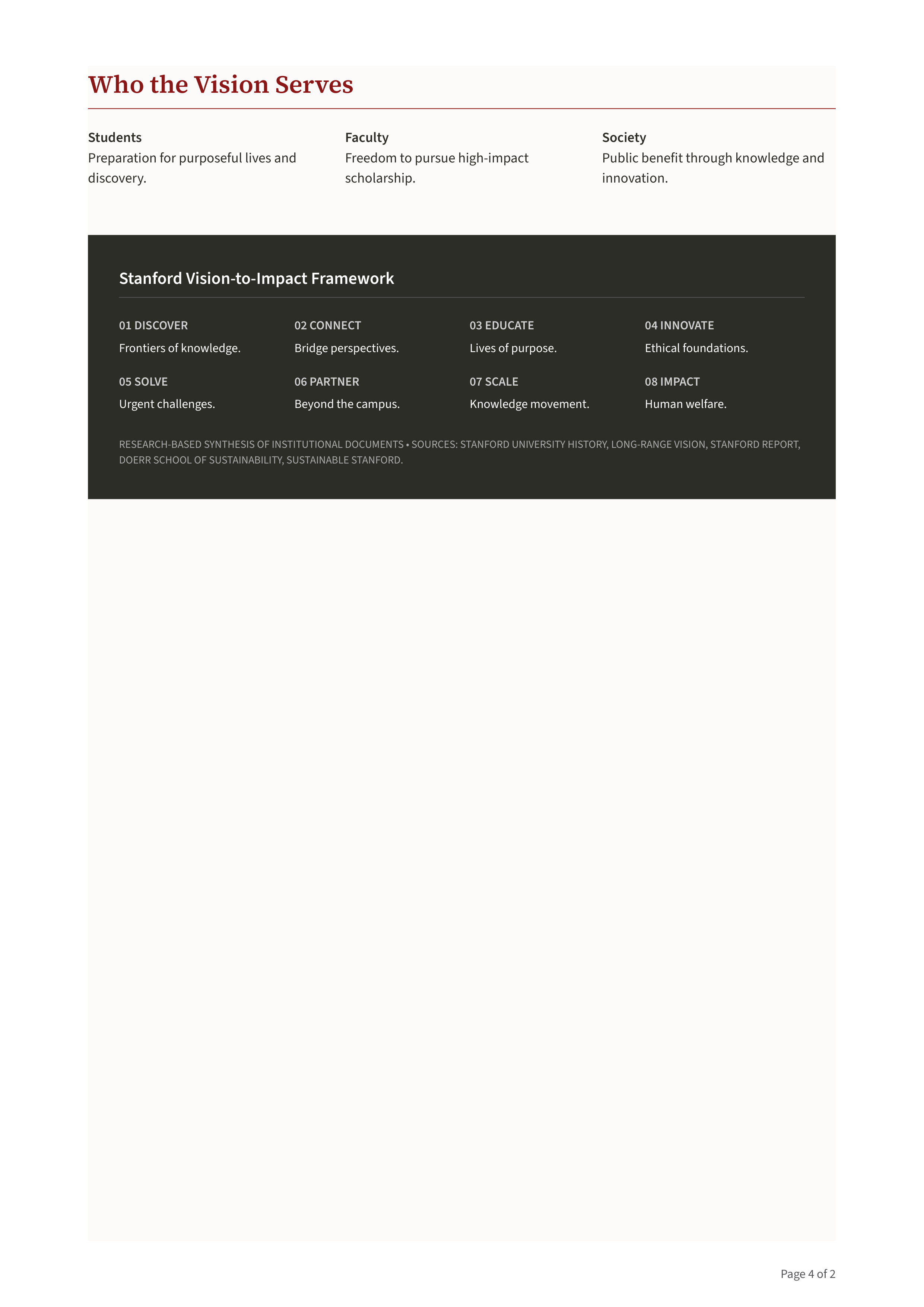 Stanford University Vision Statement — page 4