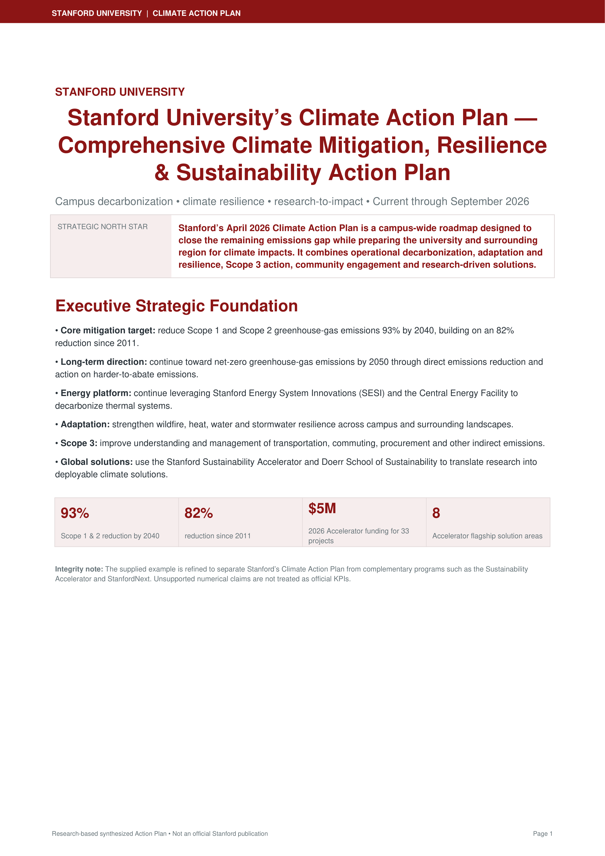 Stanford University's Climate Action Plan — page 1