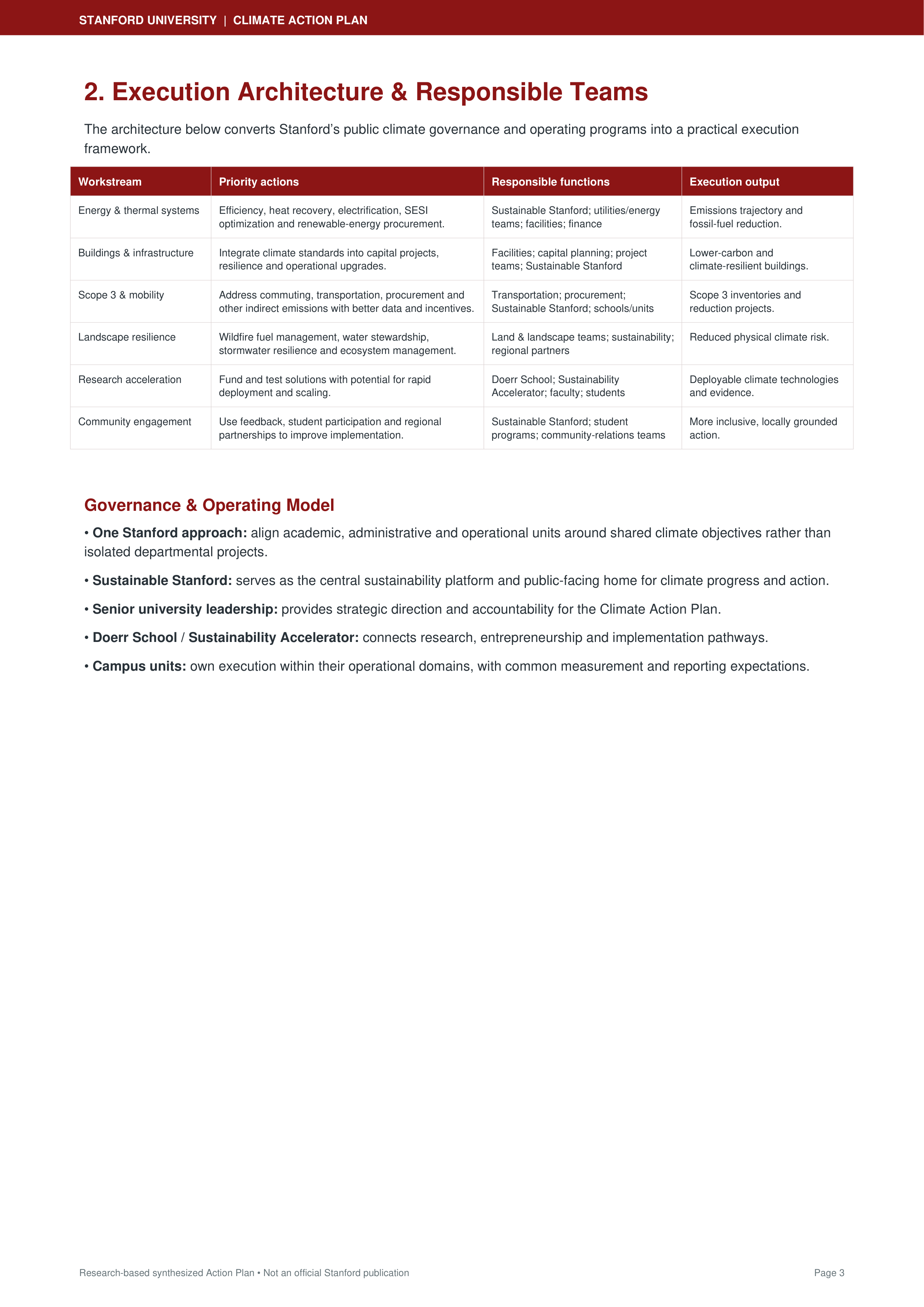 Stanford University's Climate Action Plan — page 3