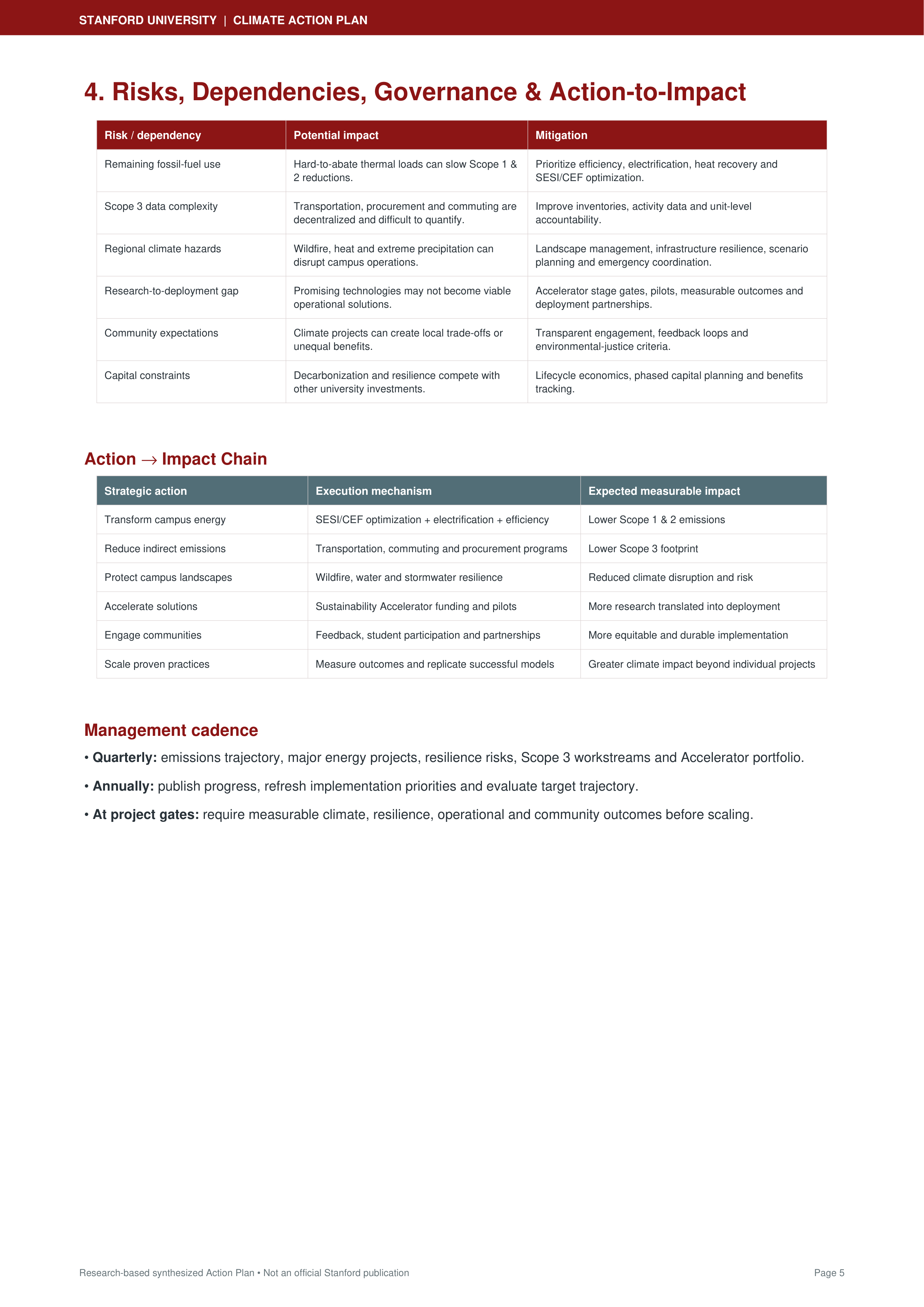 Stanford University's Climate Action Plan — page 5