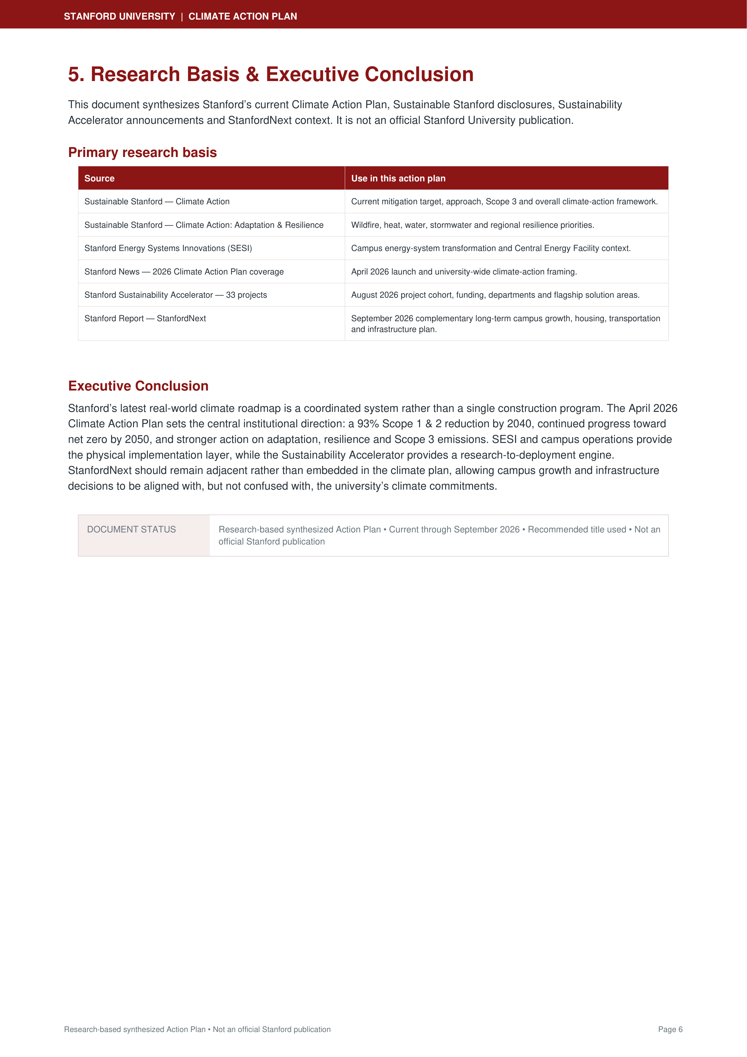 Stanford University's Climate Action Plan — page 6