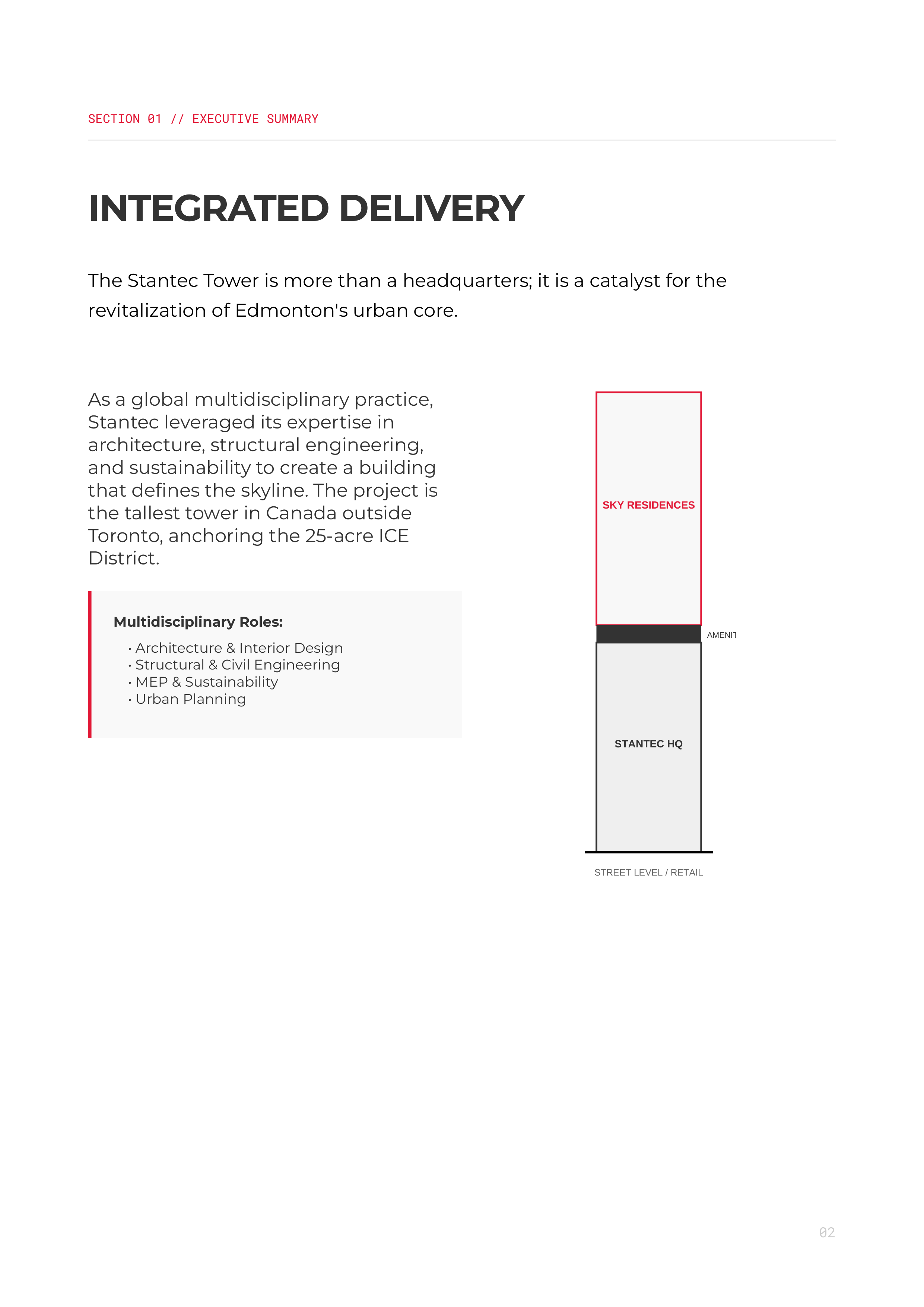 Stantec Tower & ICE District Portfolio — page 2
