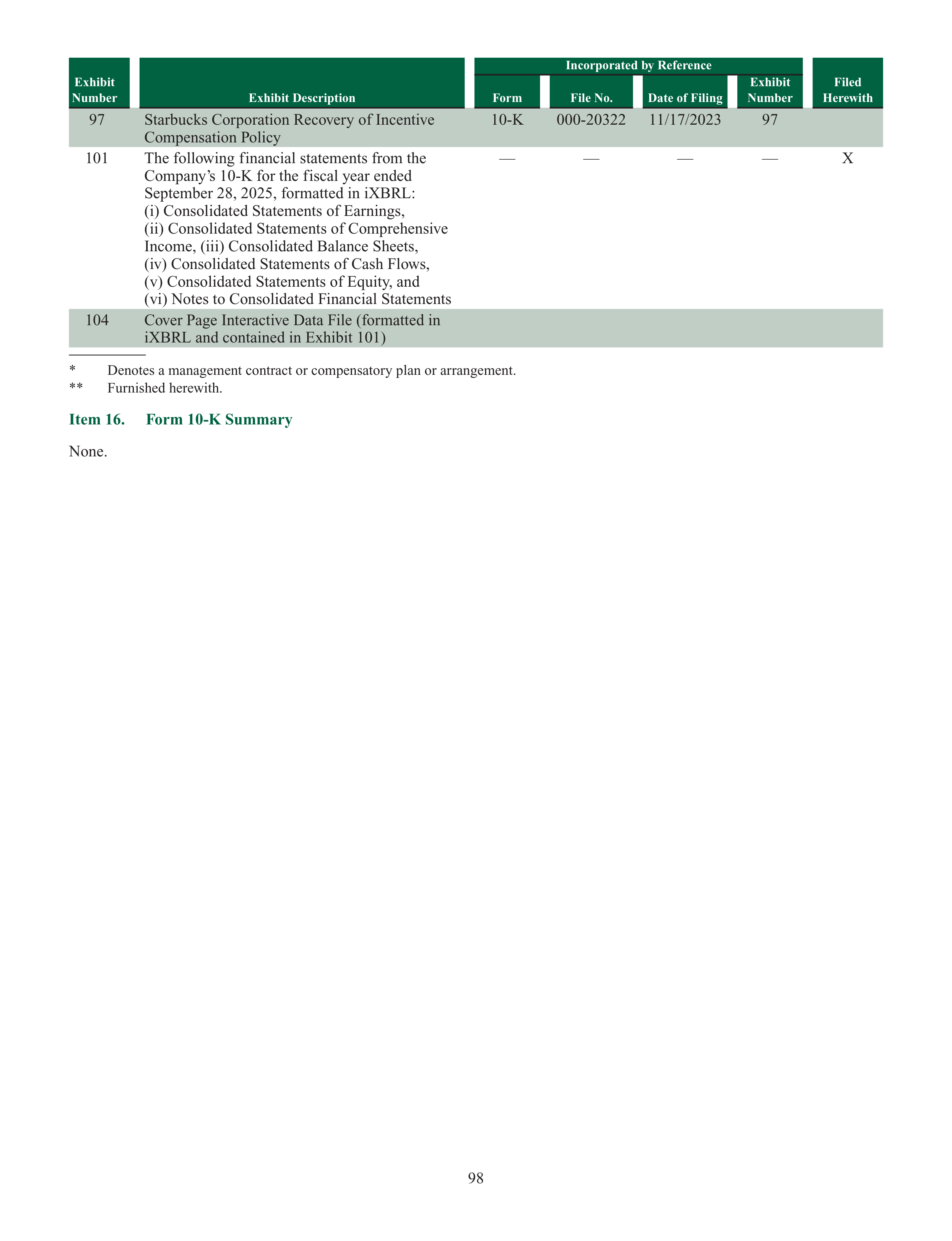 Starbucks Annual Report — page 101