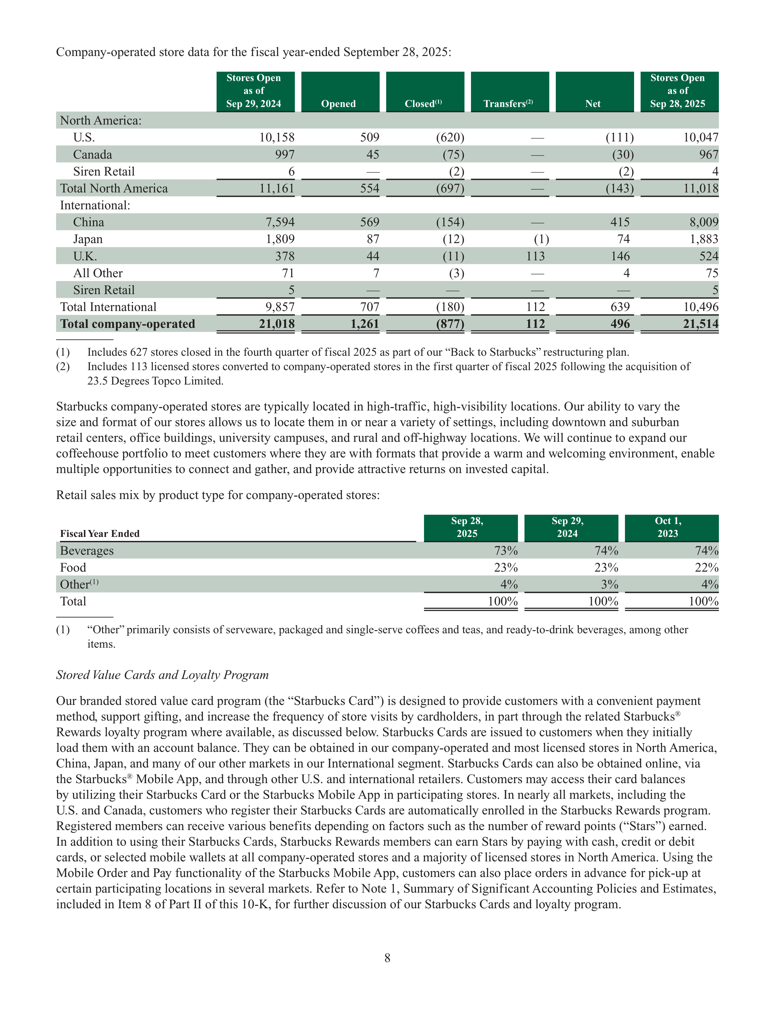 Starbucks Annual Report — page 11
