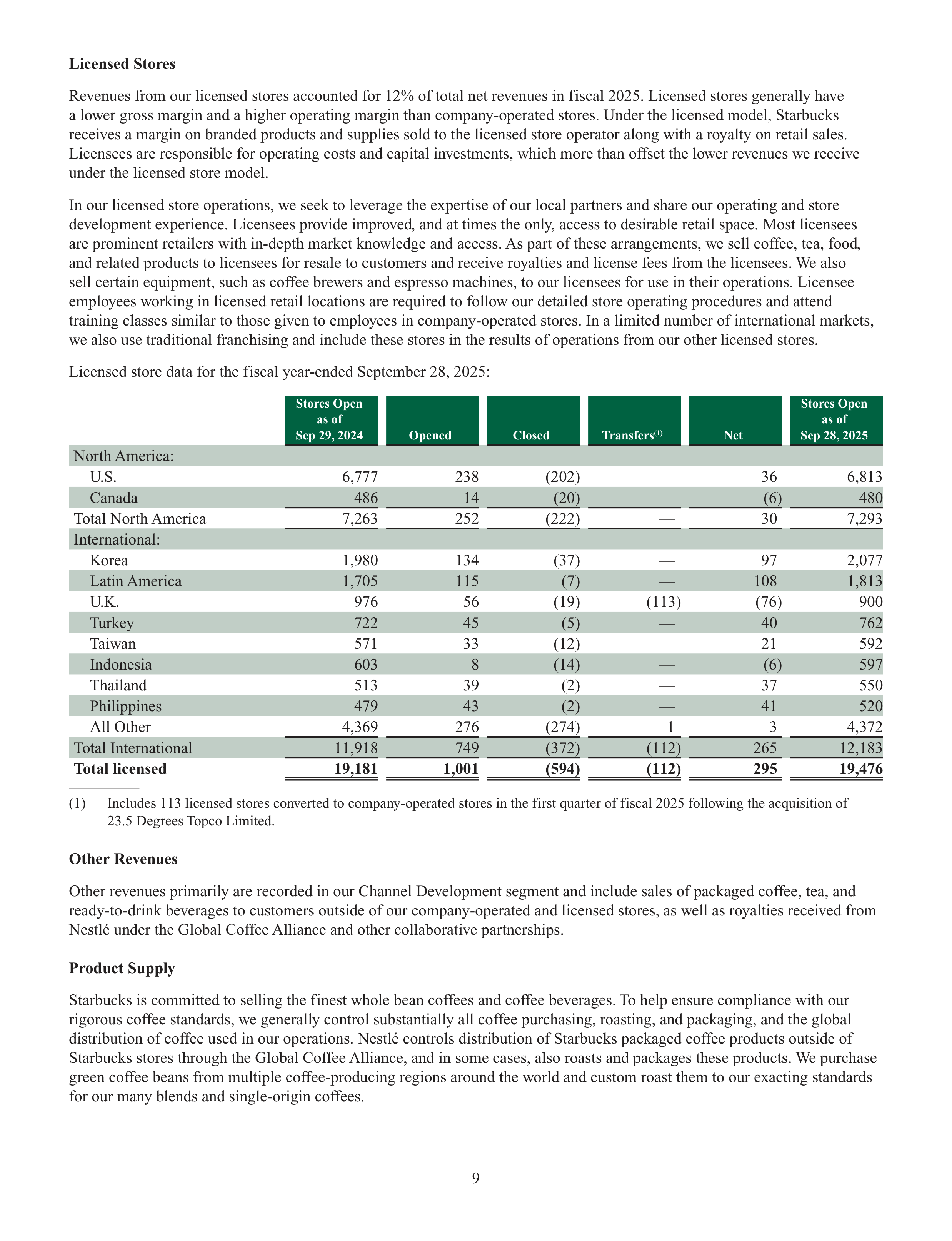 Starbucks Annual Report — page 12